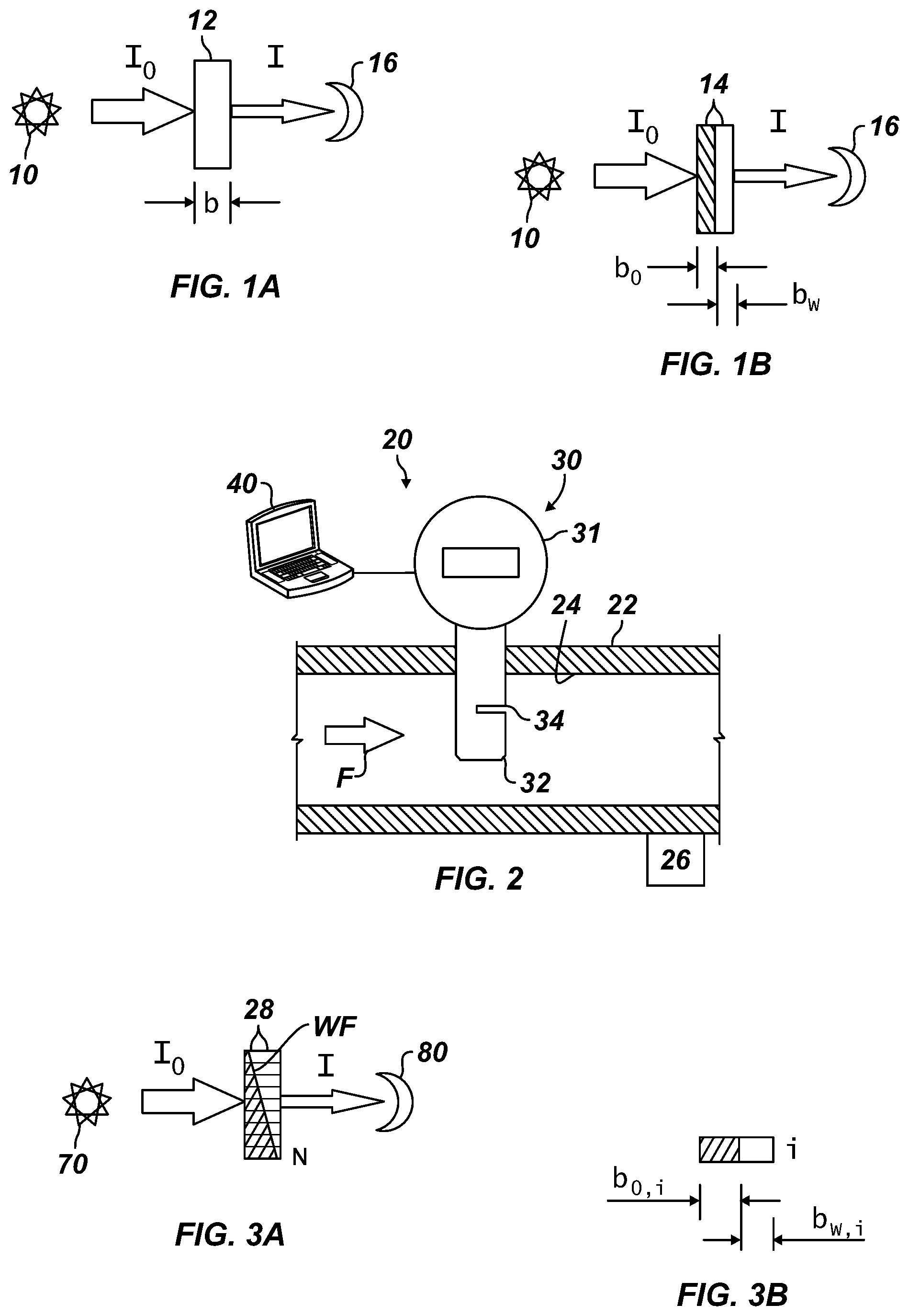 Patent US11815380 — Measuring component concentrations of nonhomogeneous immiscible mixtures in multiphase flows using near-infrared (NIR) filter photometry — Figure 1