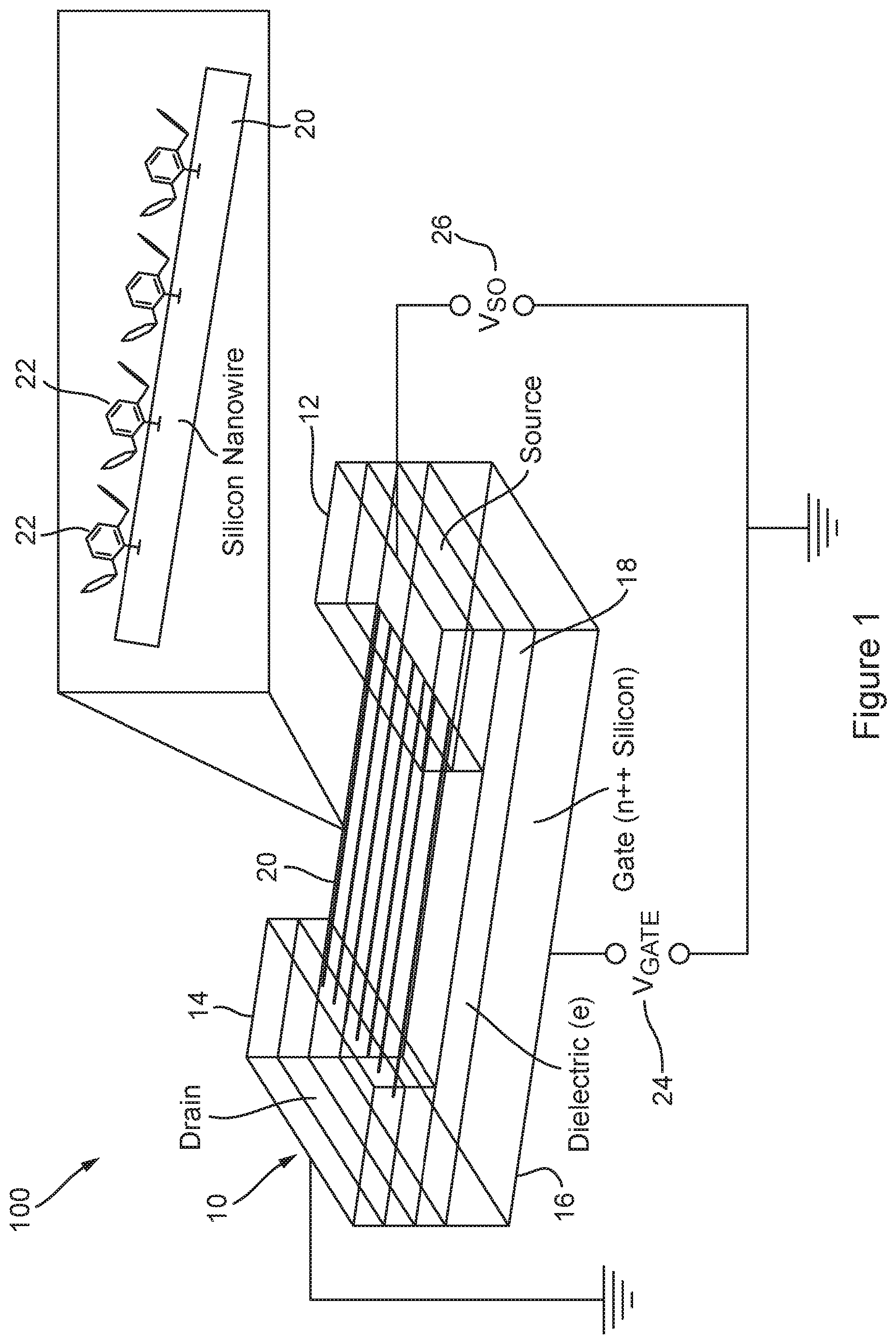 Patent US11815431 — Electrical gas detector comprising an arene-functionalized nanowire — Figure 1