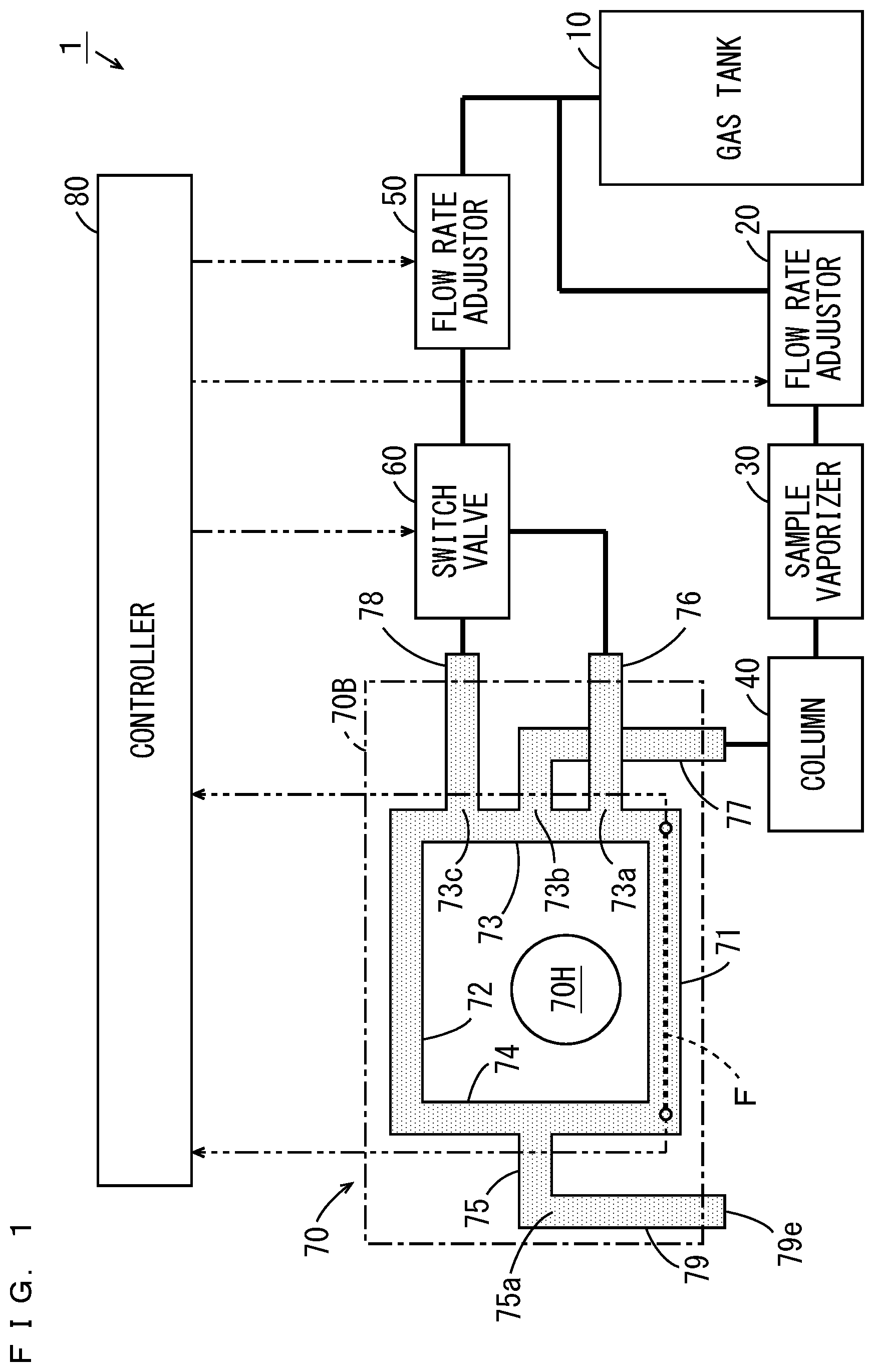 Patent US11815432 — Thermal conductivity detector and gas chromatograph including same — Figure 1