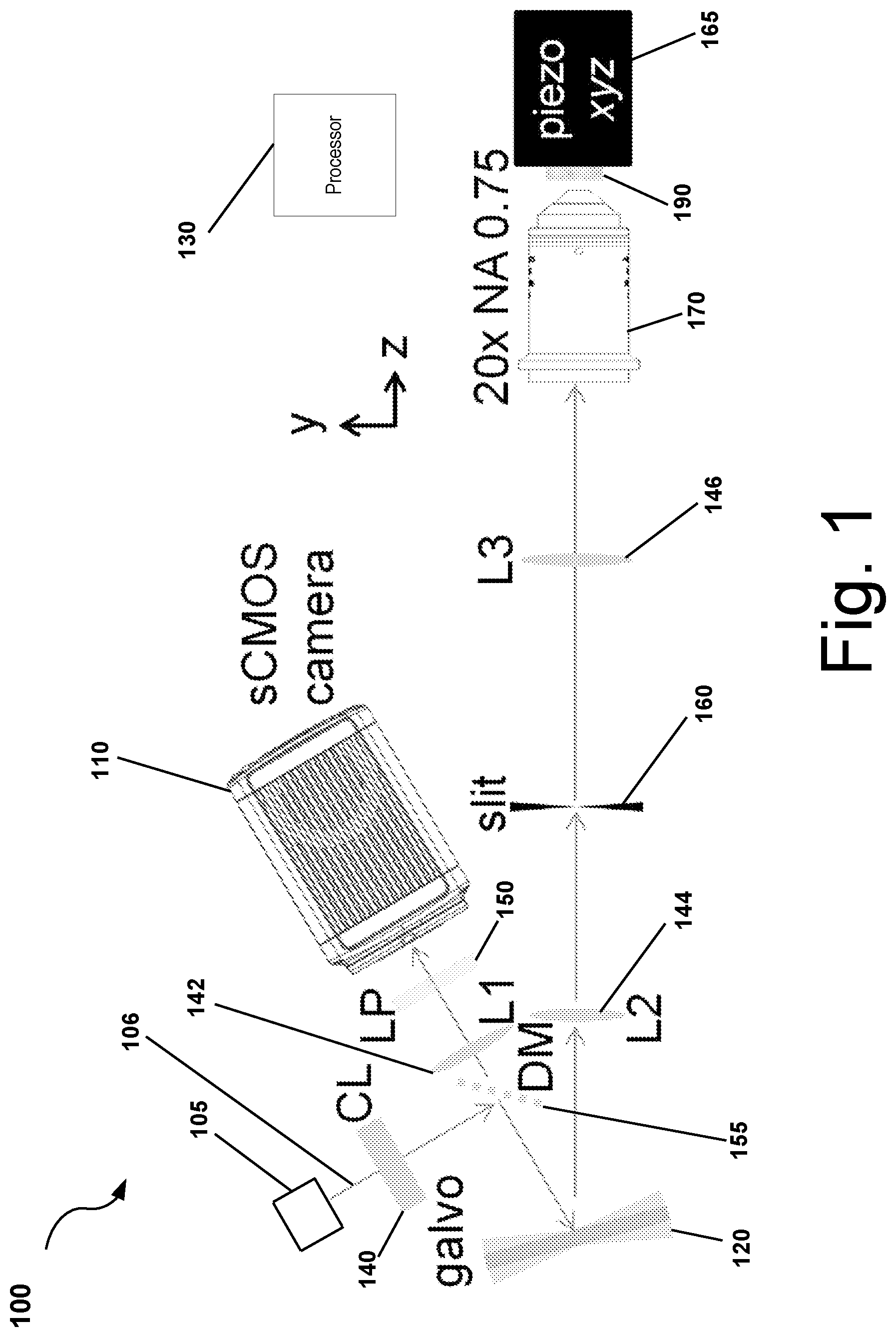 Patent US11815456 — Line scanning mechanical streak systems and methods for phosphorescence lifetime imaging — Figure 1