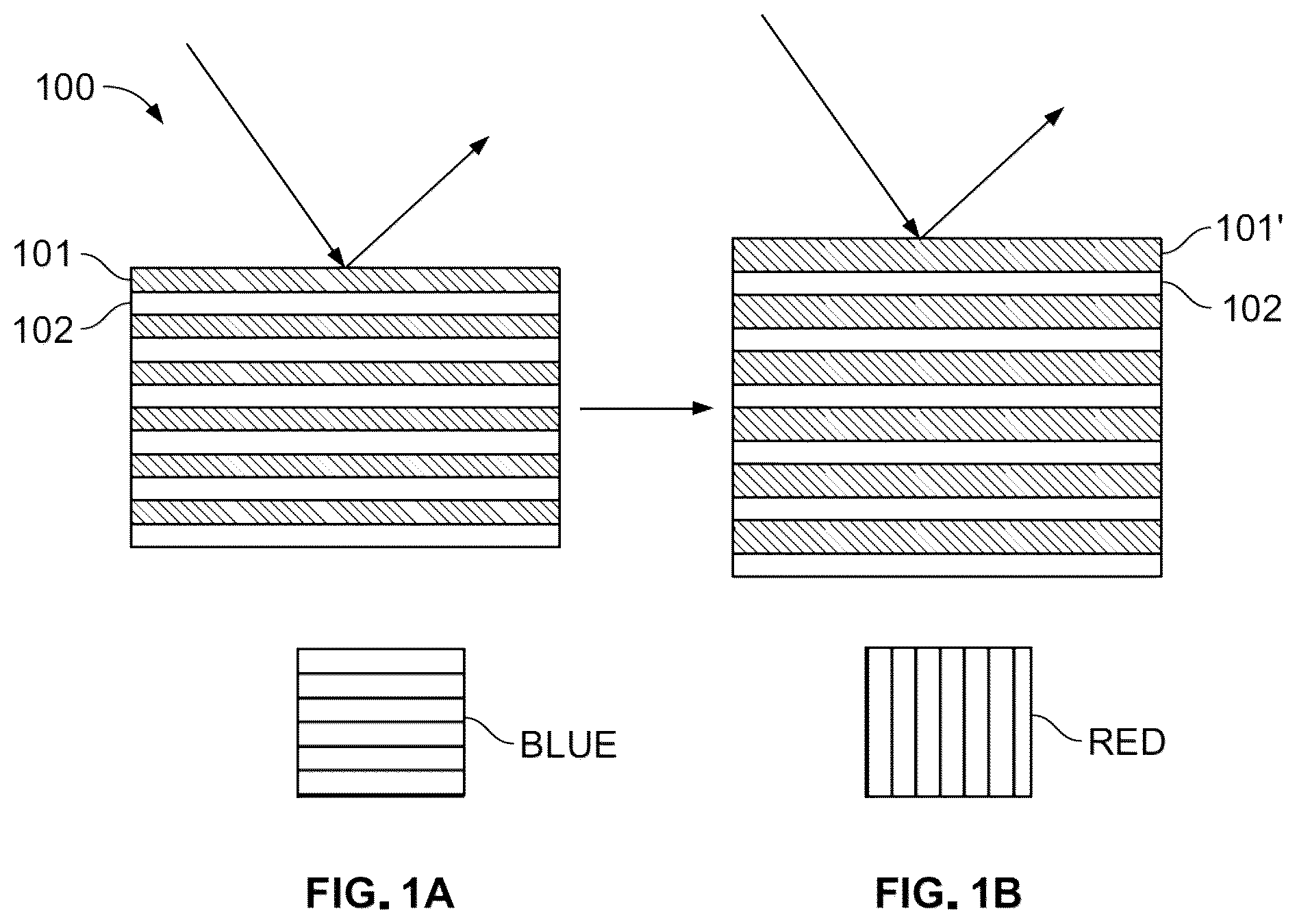 Patent US11815464 Figure 1 – Colorimetric chemical sensor with enhanced color sensitivity
