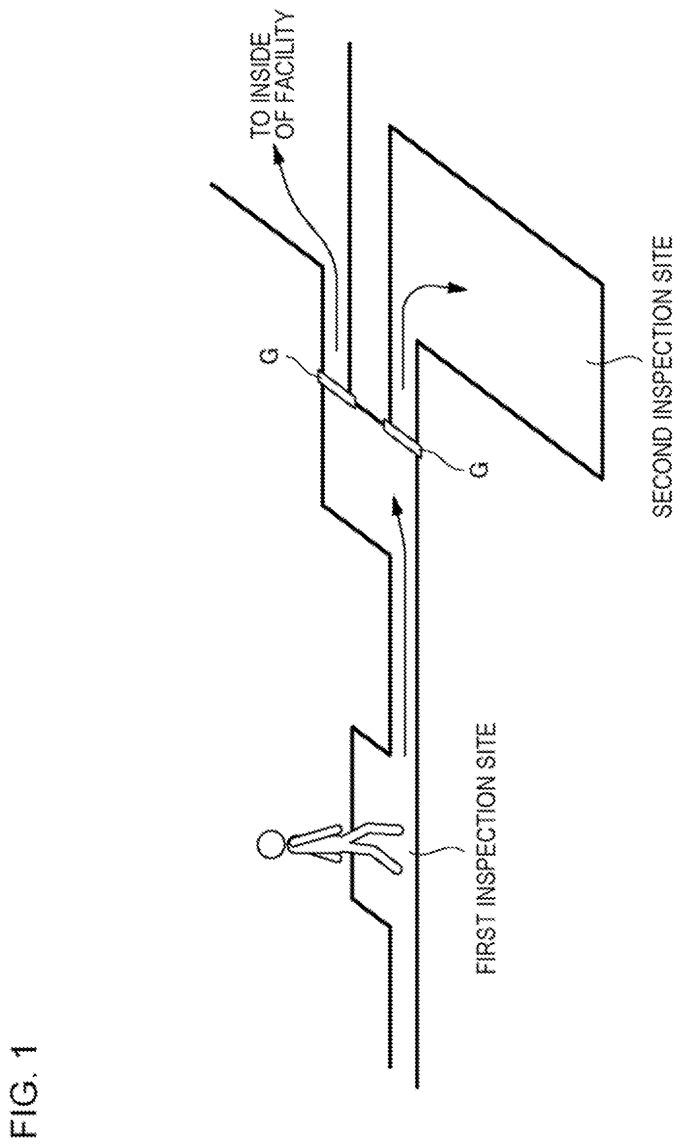 Patent US11815472 — Inspection system and inspection method — Figure 1