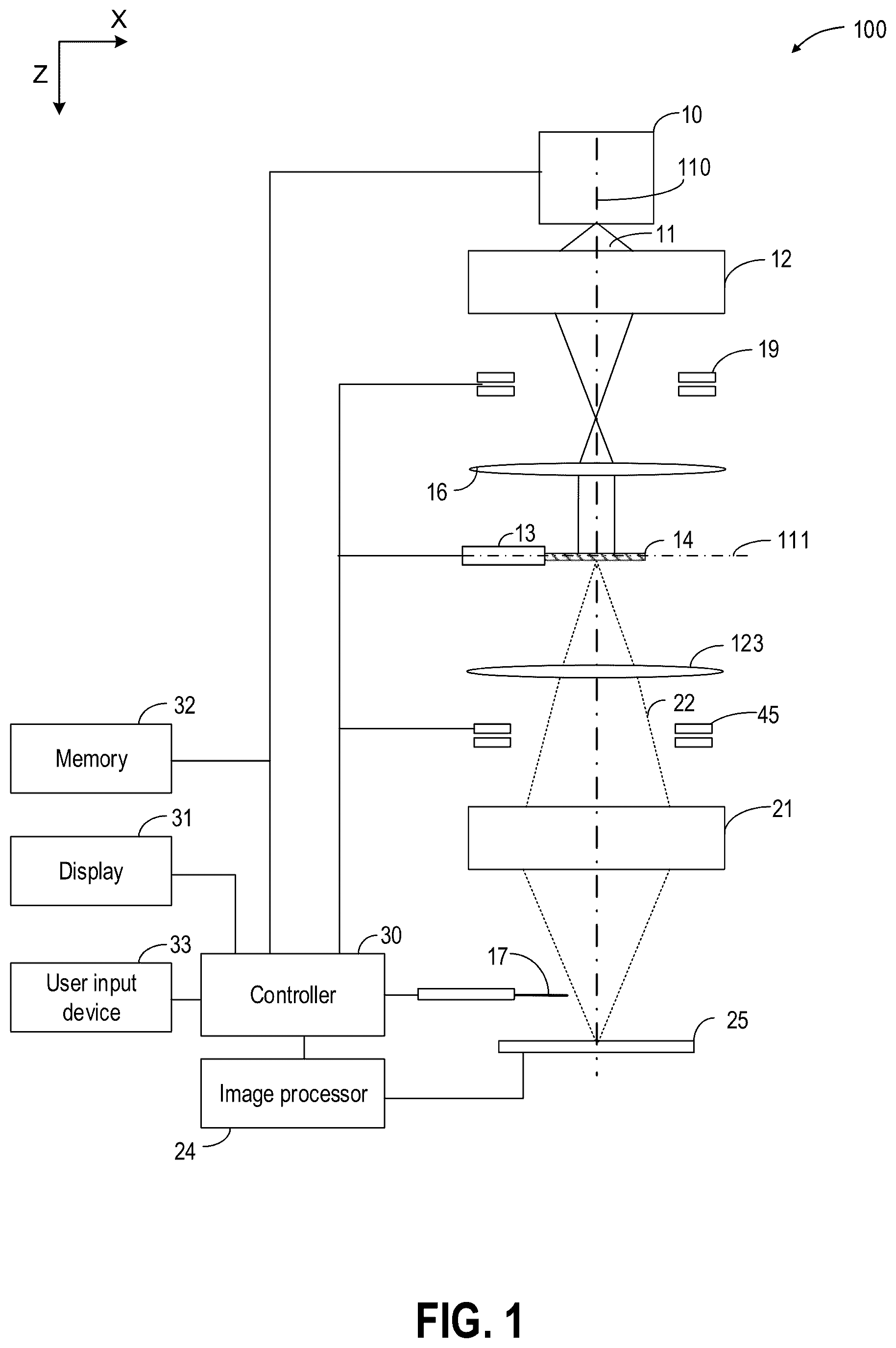 Patent US11815476 Figure 1 – Methods and systems for acquiring three-dimensional electron diffraction data