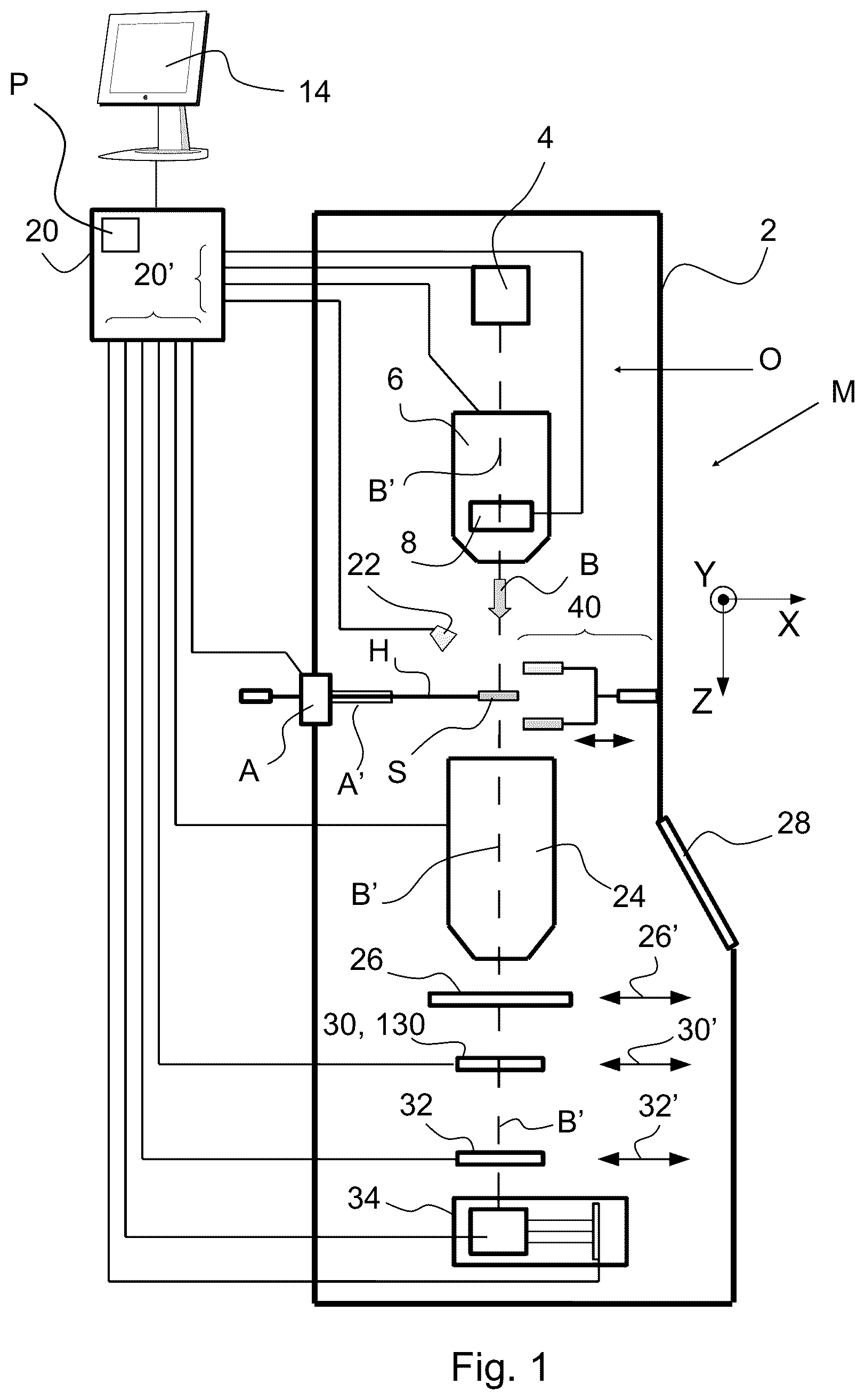Patent US11815479 Figure 1 – Method of examining a sample using a charged particle beam apparatus