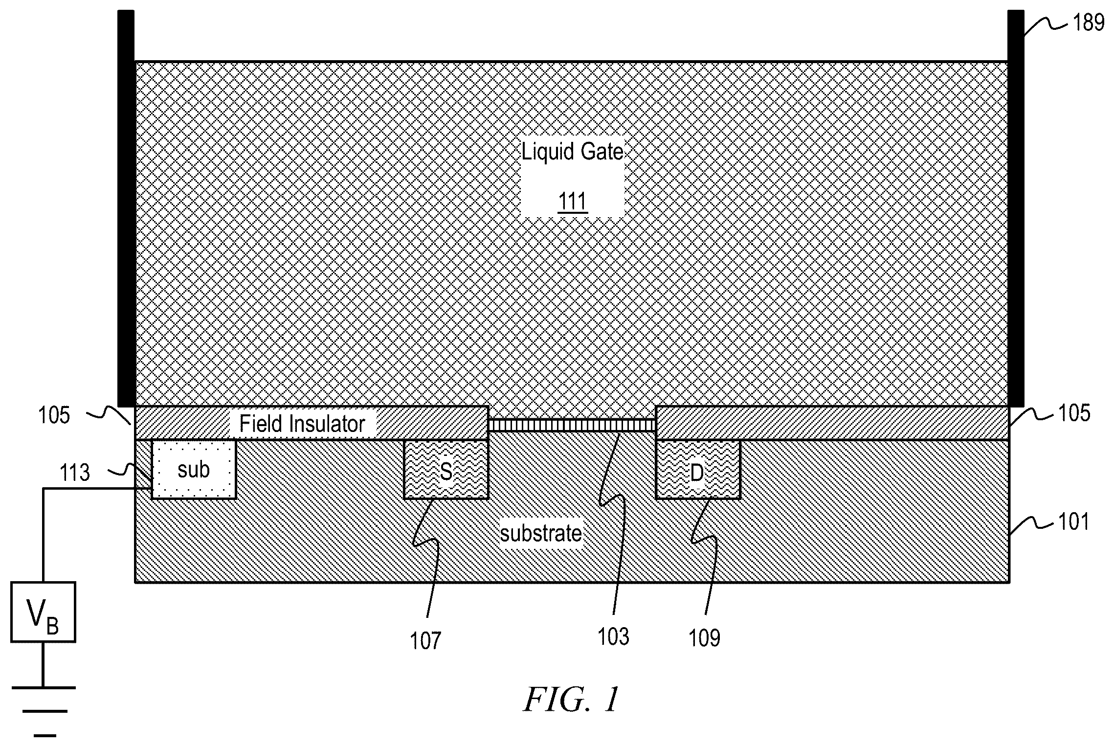 Patent US11815486 — Ion sensitive field effect transistor (FET) with back-gate coupled reference electrode — Figure 1