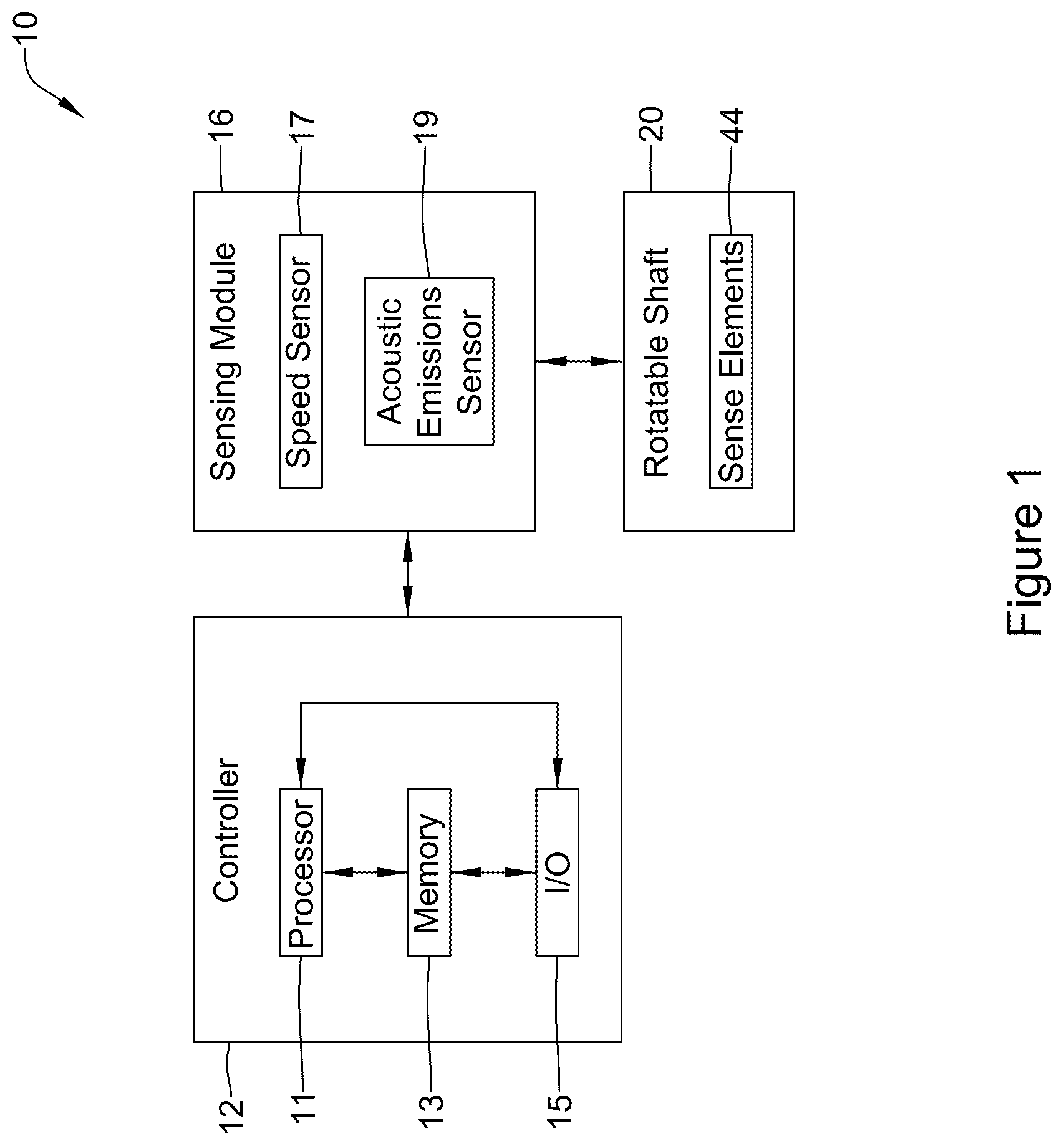 Patent US11815491 — Mechanical seal with sensor — Figure 1