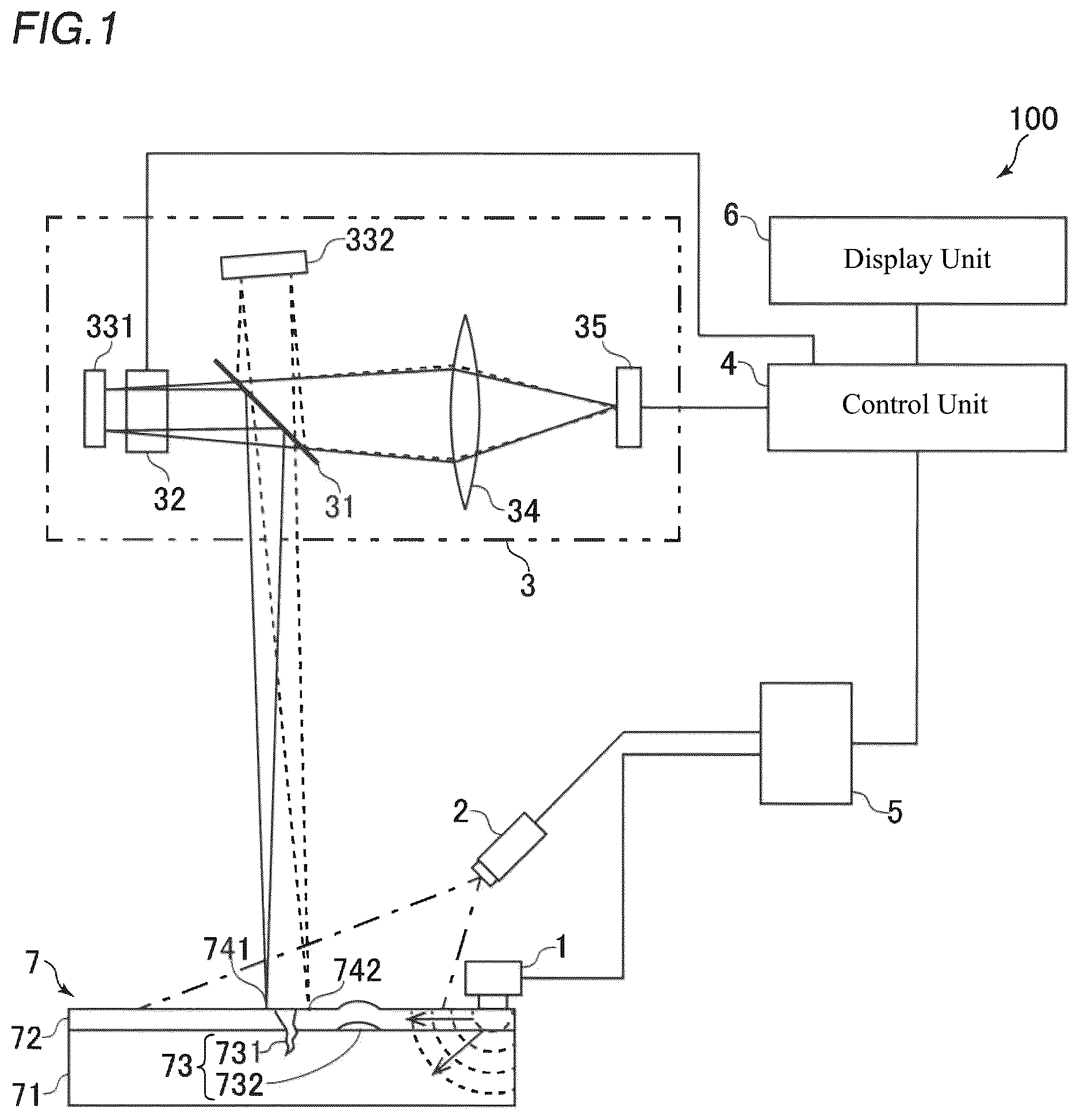 Patent US11815493 — Defect inspection apparatus and defect inspection method — Figure 1