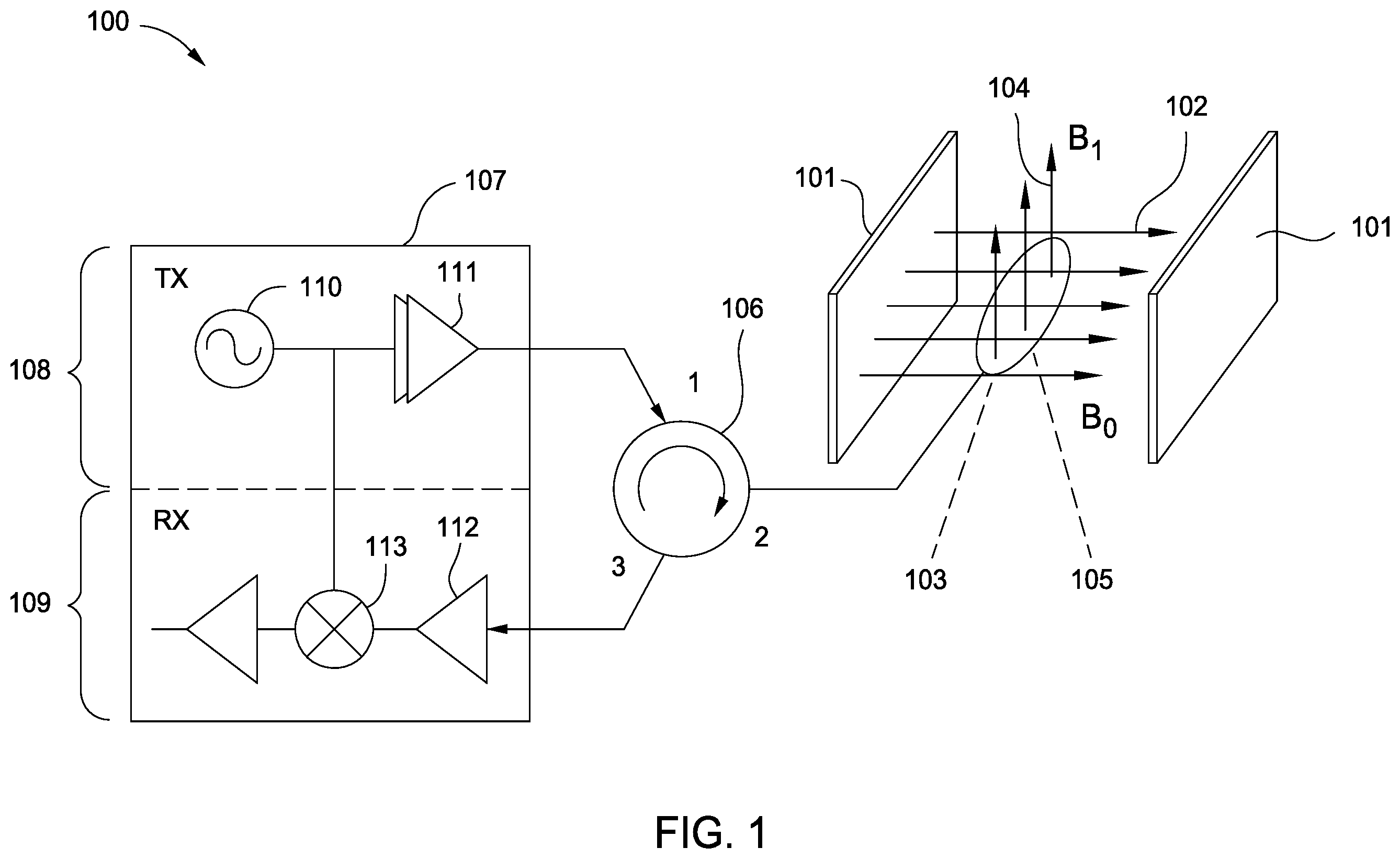 Patent US11815501 — Online monitoring of production processes using electron paramagnetic resonance (EPR) — Figure 1