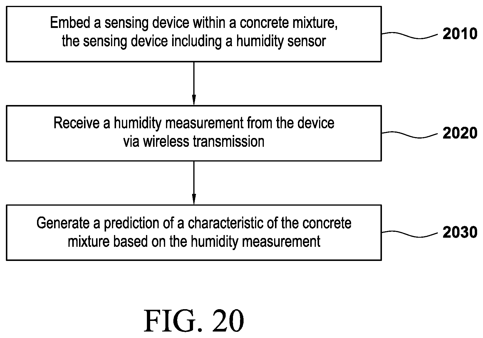 Patent US11815505 Figure 17 – Sensor device, and systems and methods for obtaining and providing information relating to concrete mixtures and construction projects