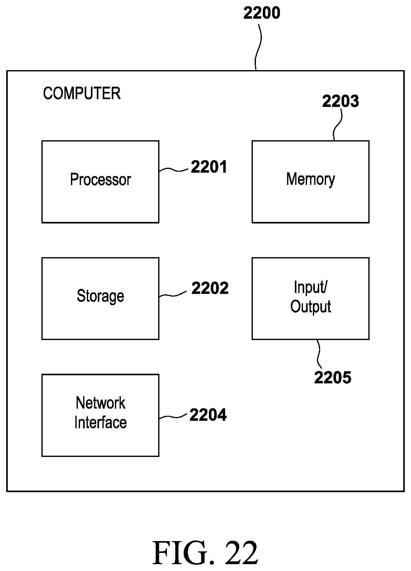 Patent US11815505 Figure 19 – Sensor device, and systems and methods for obtaining and providing information relating to concrete mixtures and construction projects