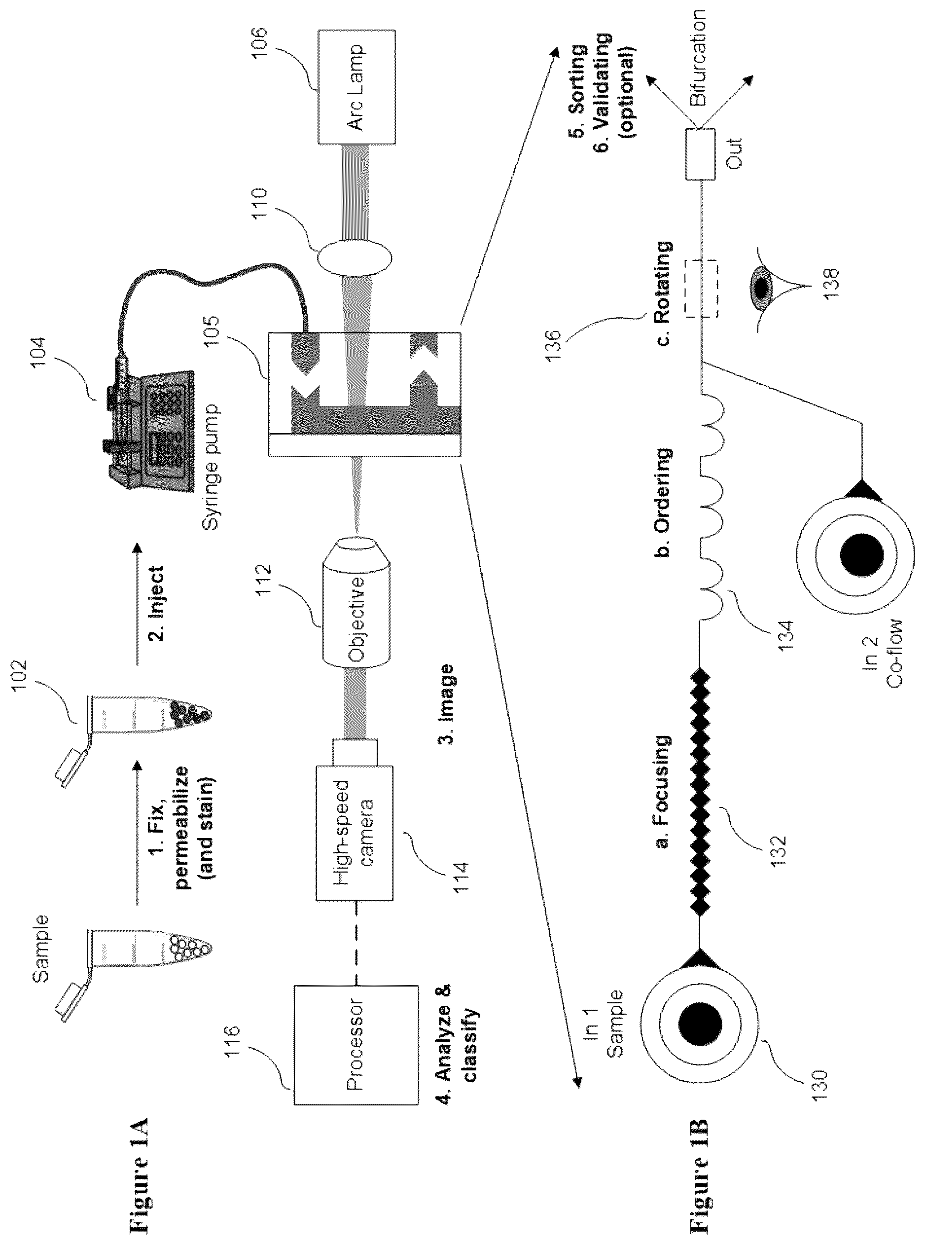 Patent US11815507 — Systems and methods for particle analysis — Figure 1
