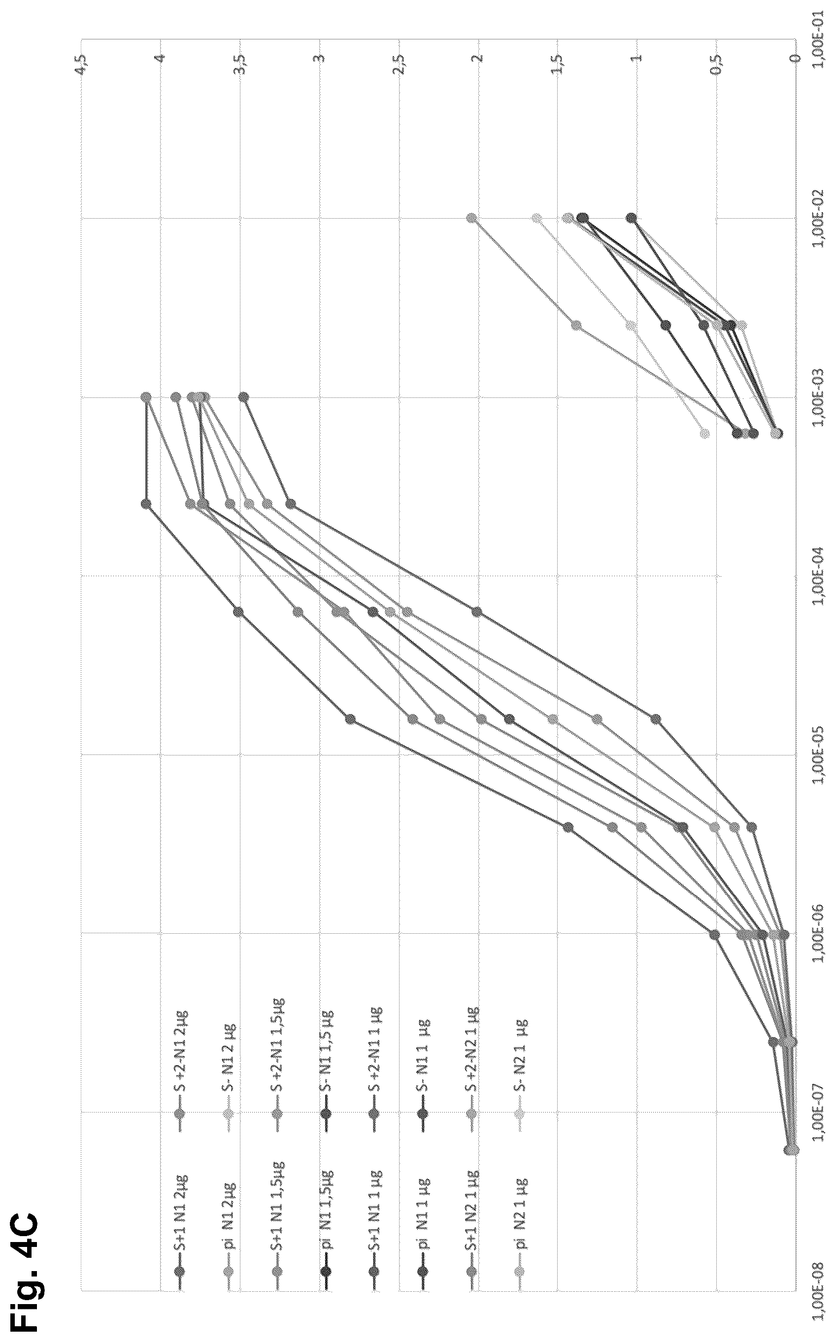 Patent US11815513 Figure 9 – Severe acute respiratory syndrome (SARS)-associated coronavirus diagnostics