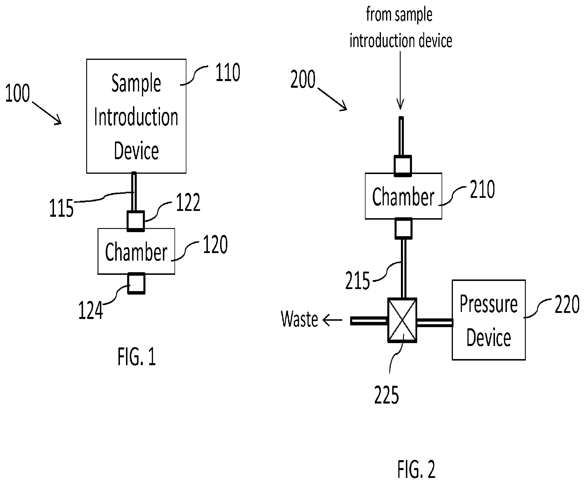 Patent US11815521 Figure 1 – Devices, systems and methods for loading samples