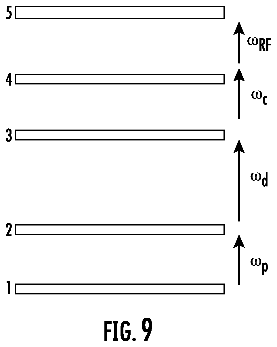 Patent US11815538 Figure 11 – Sensor receiver having a Rydberg cell with a plurality of excitation sources and associated methods