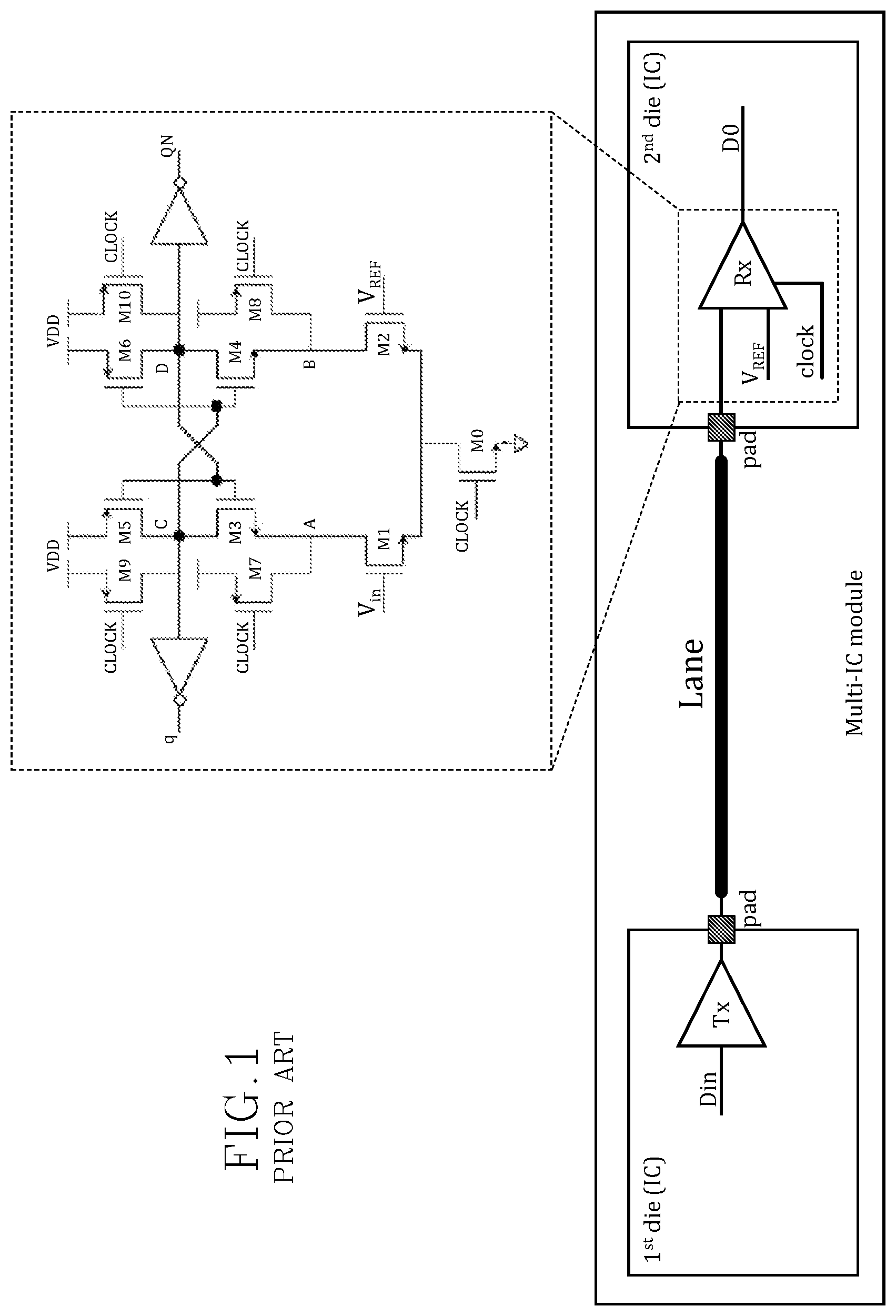 Patent US11815551 Figure 1 – Die-to-die connectivity monitoring using a clocked receiver