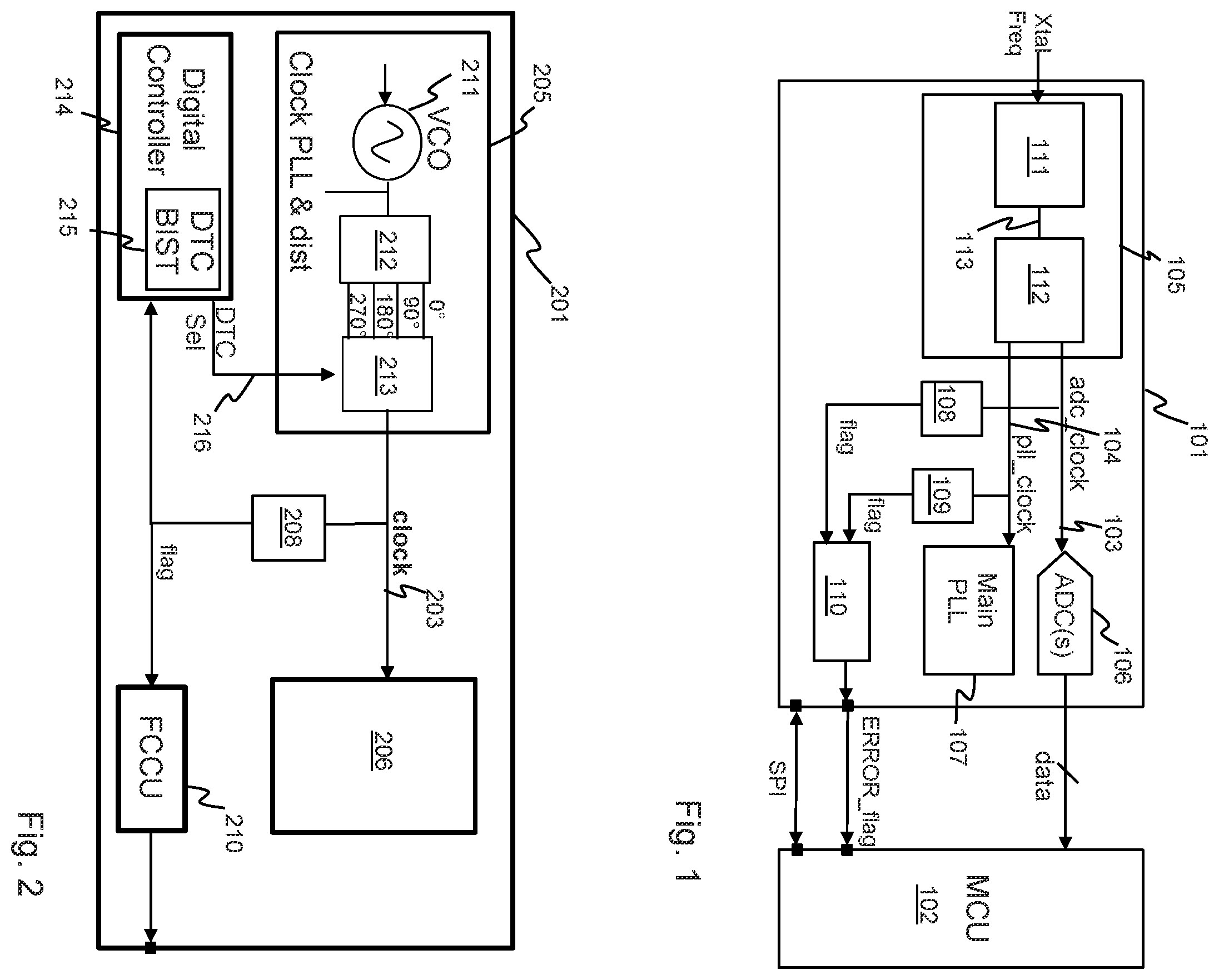 Patent US11815553 — Duty cycle detector self-testing — Figure 1