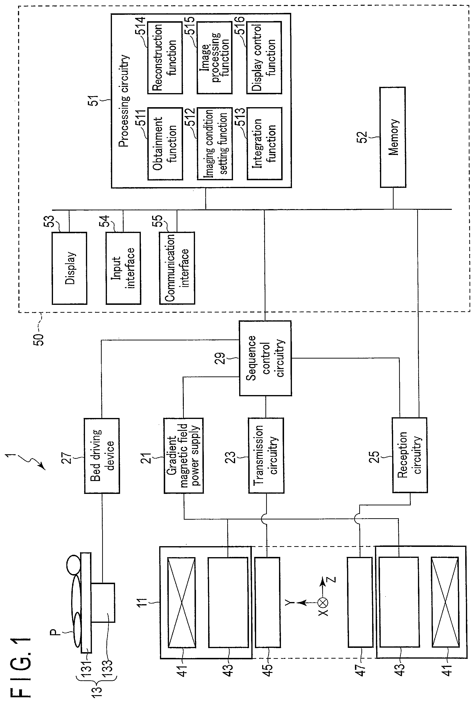 Patent US11815579 Figure 1 – Magnetic resonance imaging apparatus and method