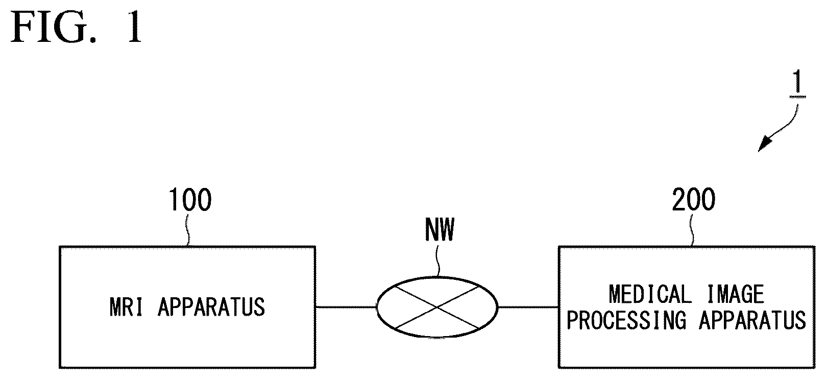 Patent US11815581 — Medical information processing apparatus, magnetic resonance imaging apparatus, and medical information processing method — Figure 1
