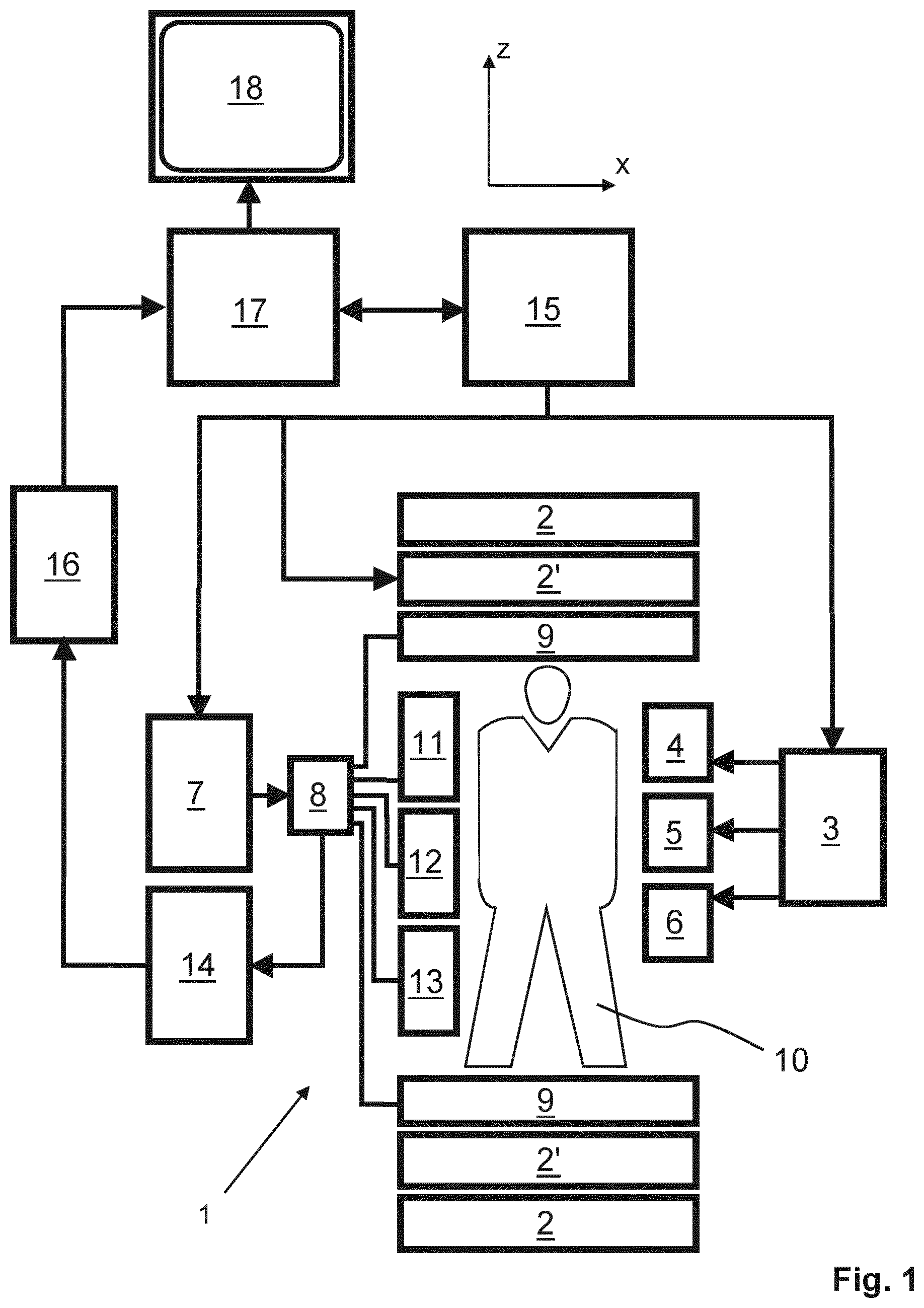 Patent US11815582 — Dual echo steady state MR imaging using bipolar diffusion gradients — Figure 1