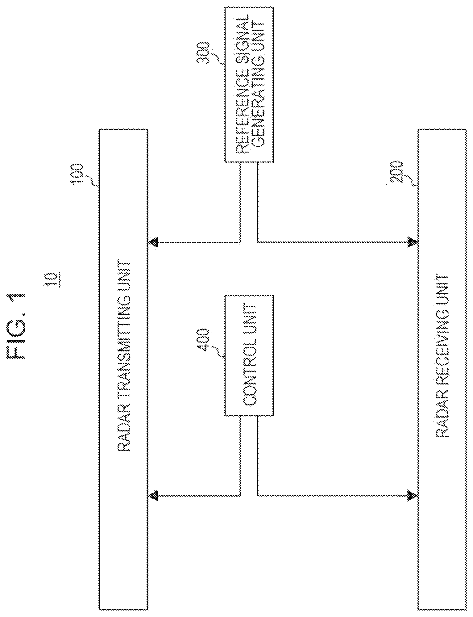 Patent US11815586 — Radar device — Figure 1