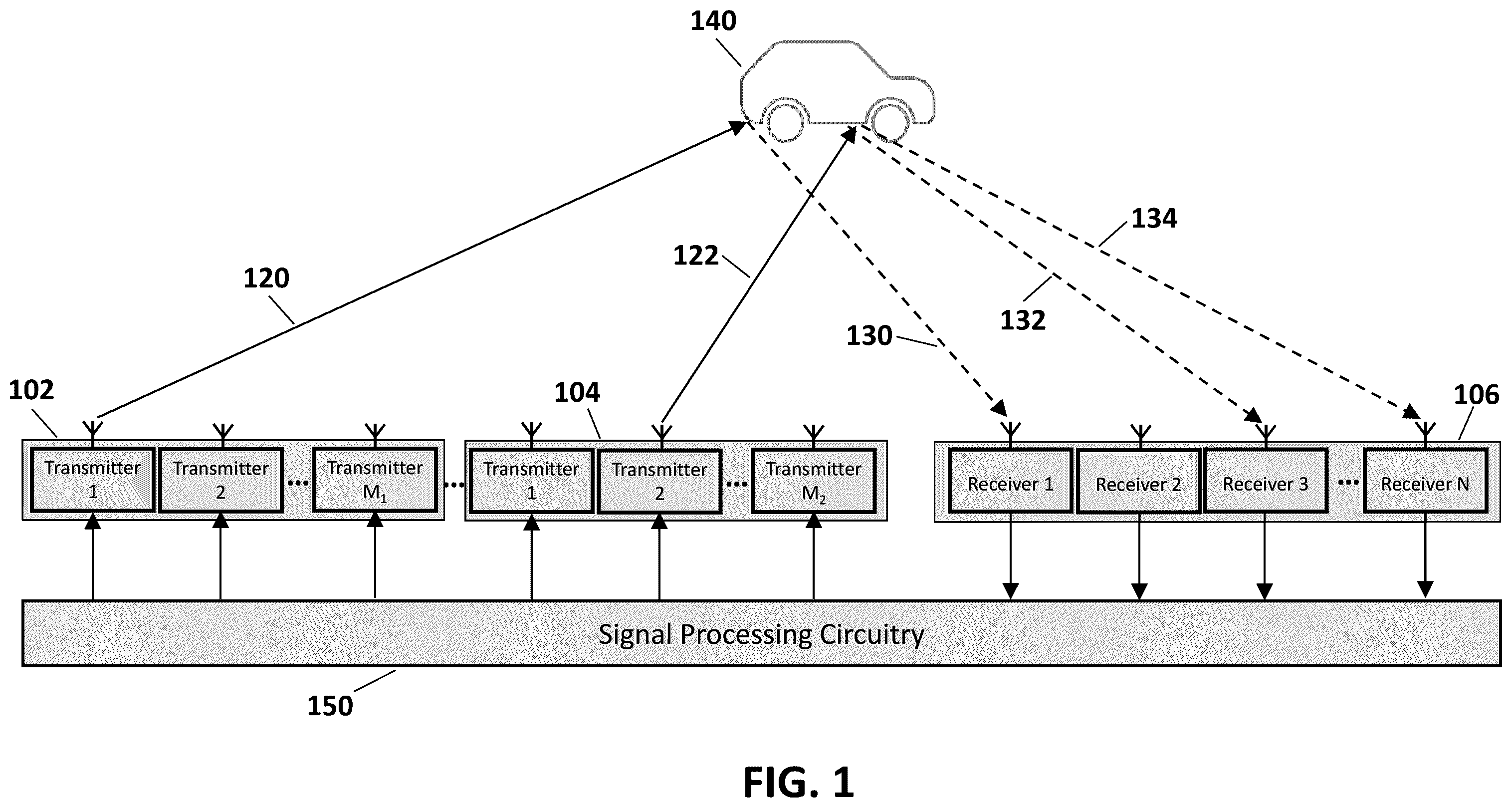 Patent US11815589 Figure 1 – Multiple-mode radar with resolution of spatial ambiguity