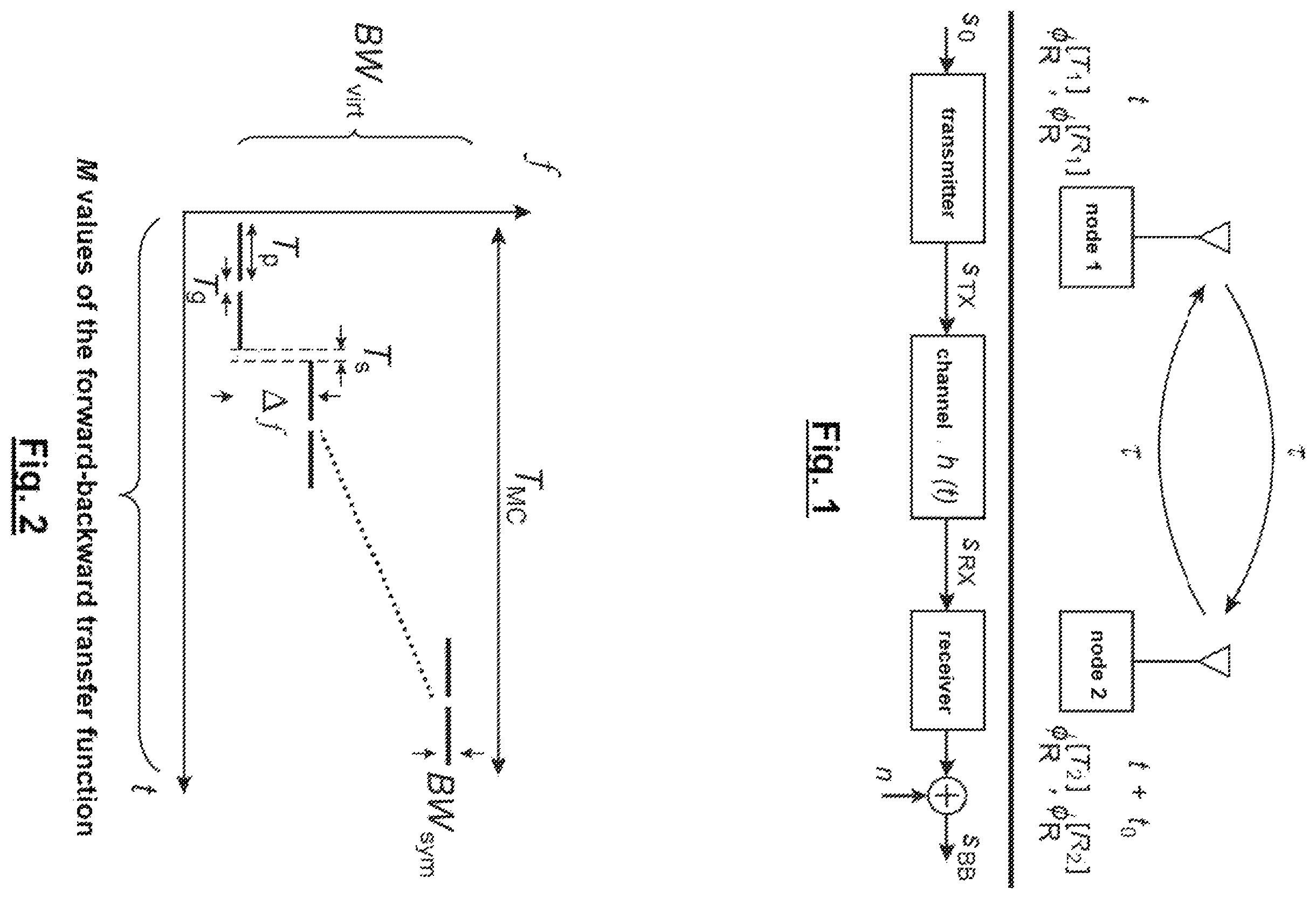 Patent US11815591 — Distance estimation method in an LPWA network and a position estimation method associated therewith — Figure 1