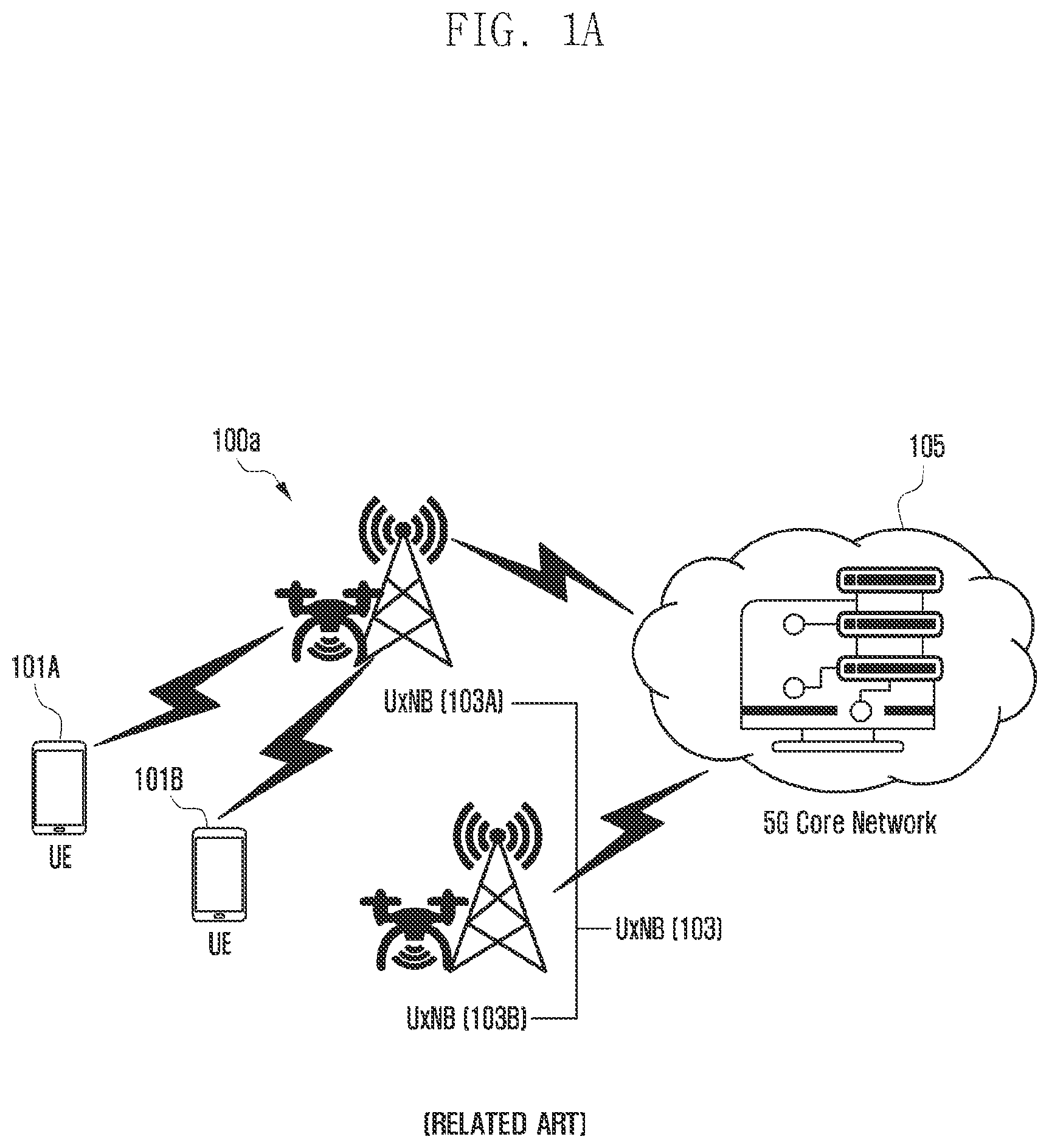 Patent US11815592 — Method and system for managing a control operation of an unmanned aerial vehicle — Figure 1