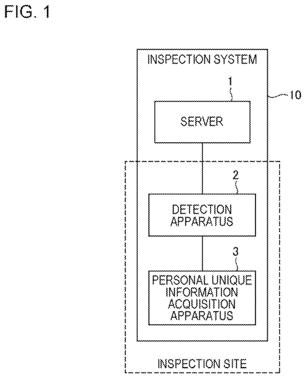 Patent US11815597 Figure 1 – Systems and methods for determining contents of a belongings inspection based on a signal