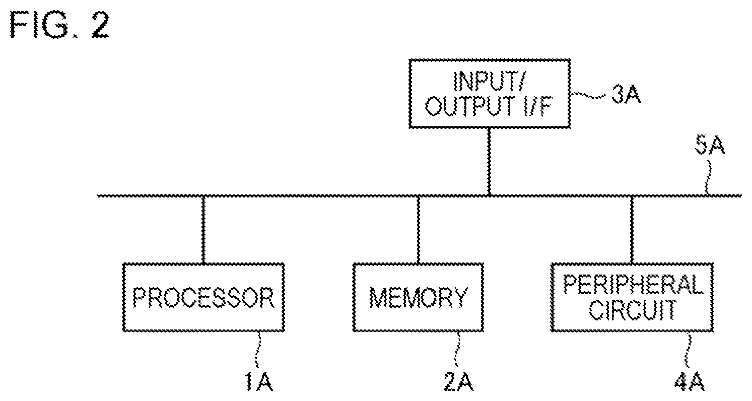 Patent US11815597 Figure 2 – Systems and methods for determining contents of a belongings inspection based on a signal