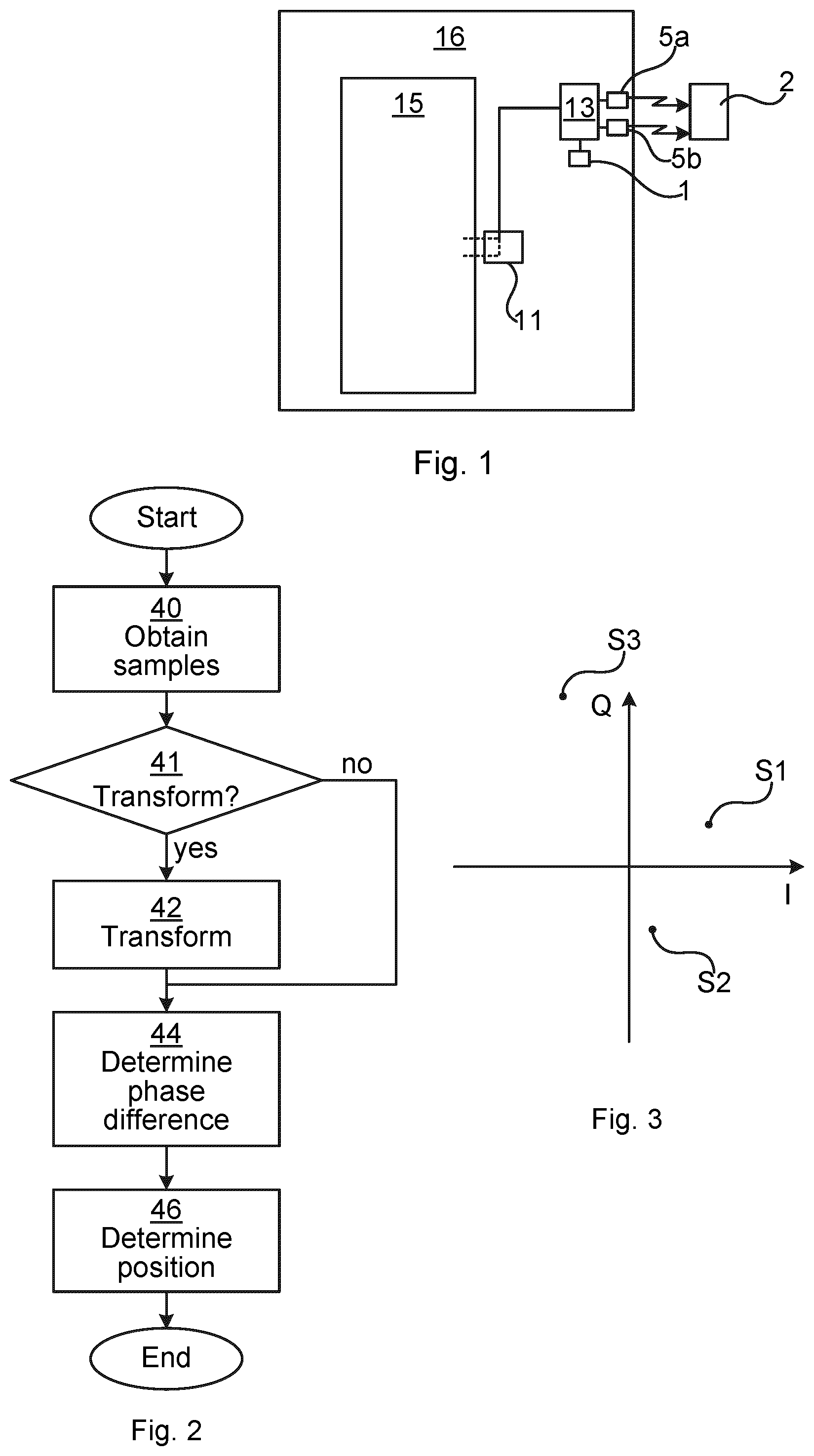 Patent US11815612 — Determining a position of a mobile key device based on phase difference of samples — Figure 1