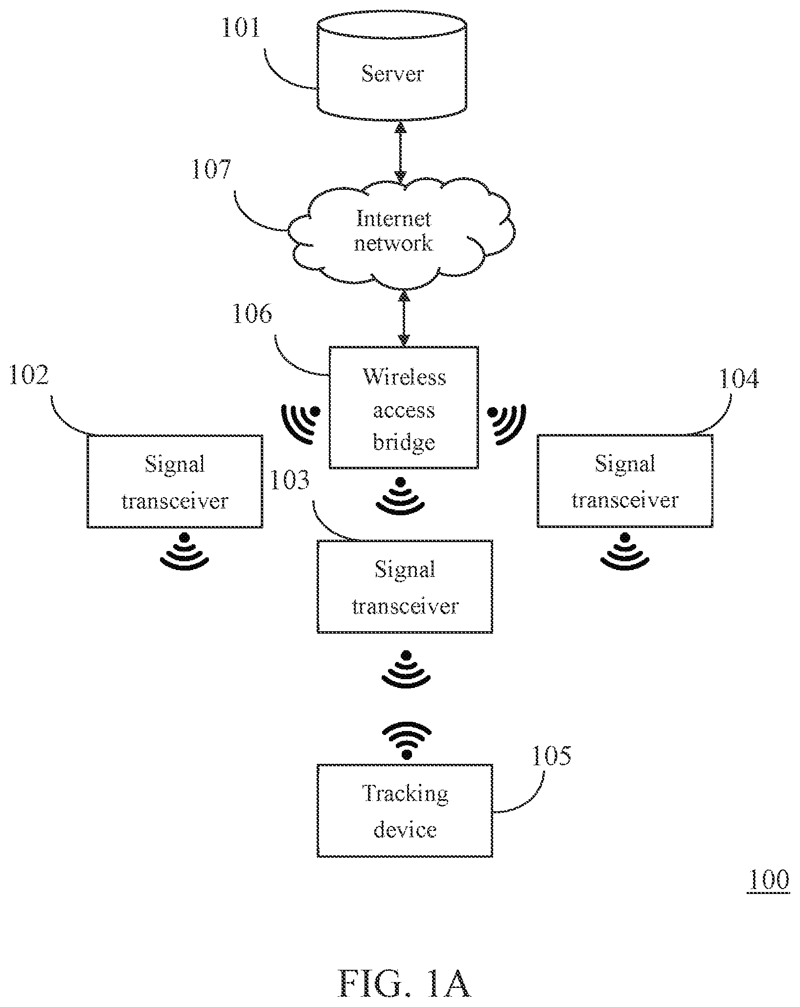 Patent US11815613 — System for recognizing the location of an object and method thereof — Figure 1