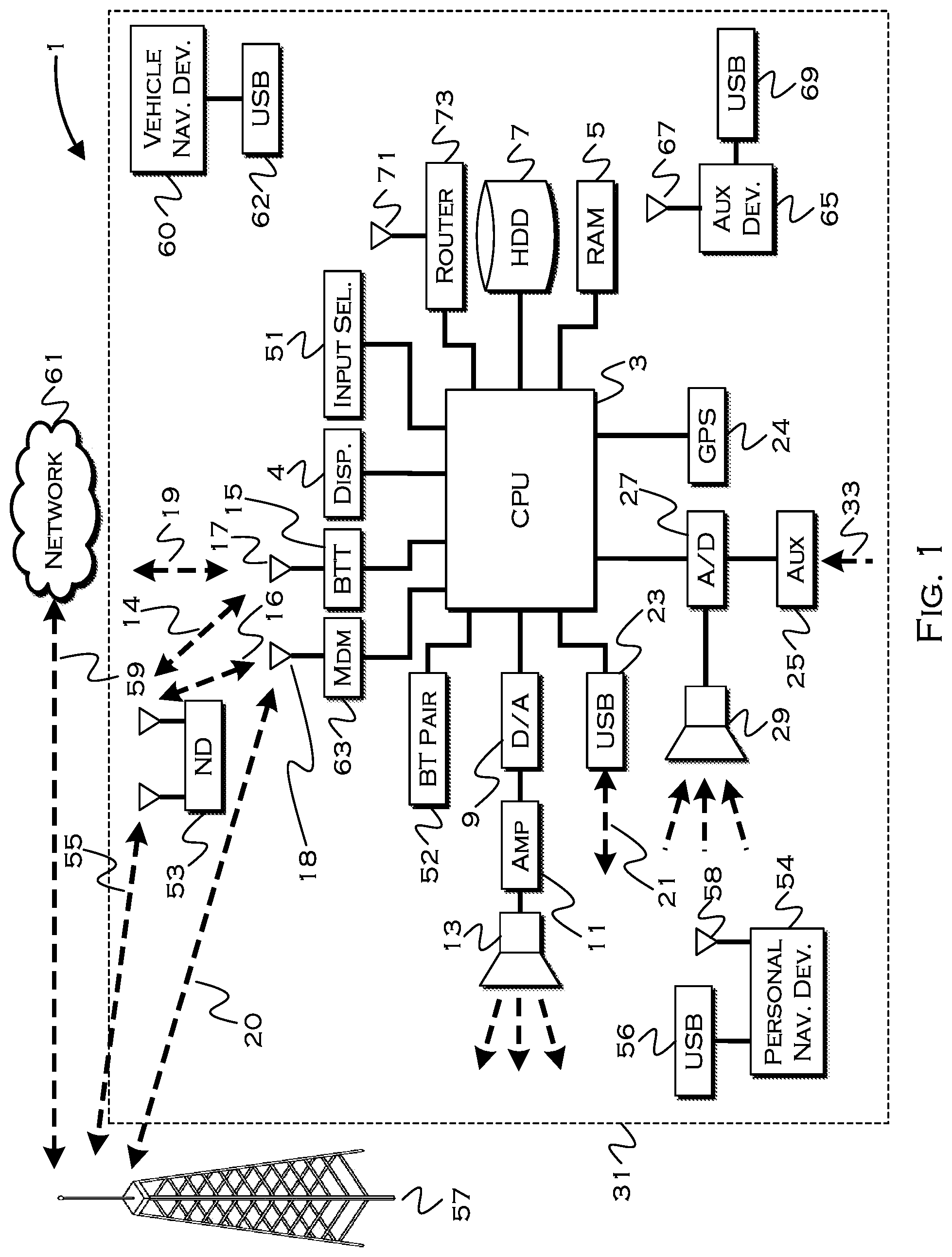 Patent US11815614 — Method and apparatus for vehicle occupant location detection — Figure 1