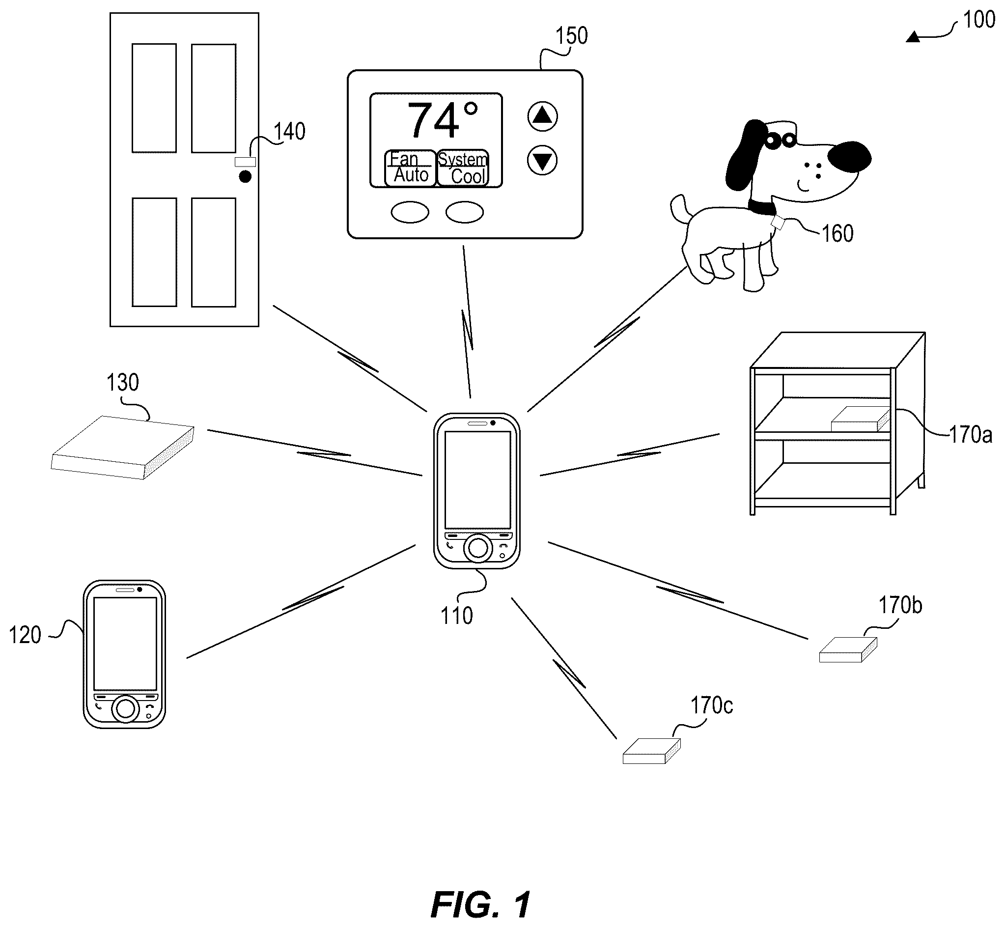 Patent US11815616 Figure 1 – Announcing UWB / NBA-UWB-MMS ranging rounds via narrowband-based advertisements
