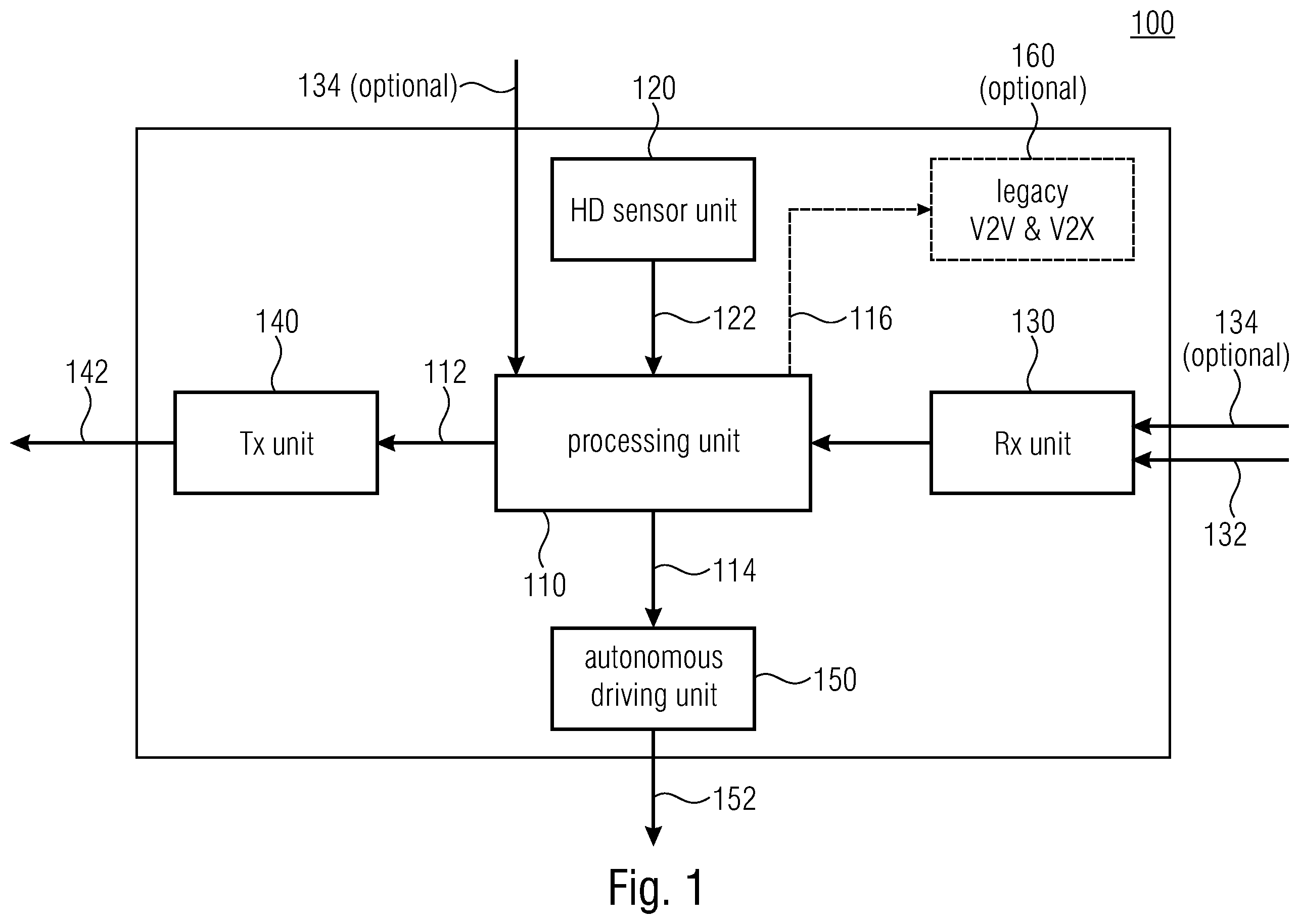 Patent US11815617 — Generation and use of HD maps — Figure 1