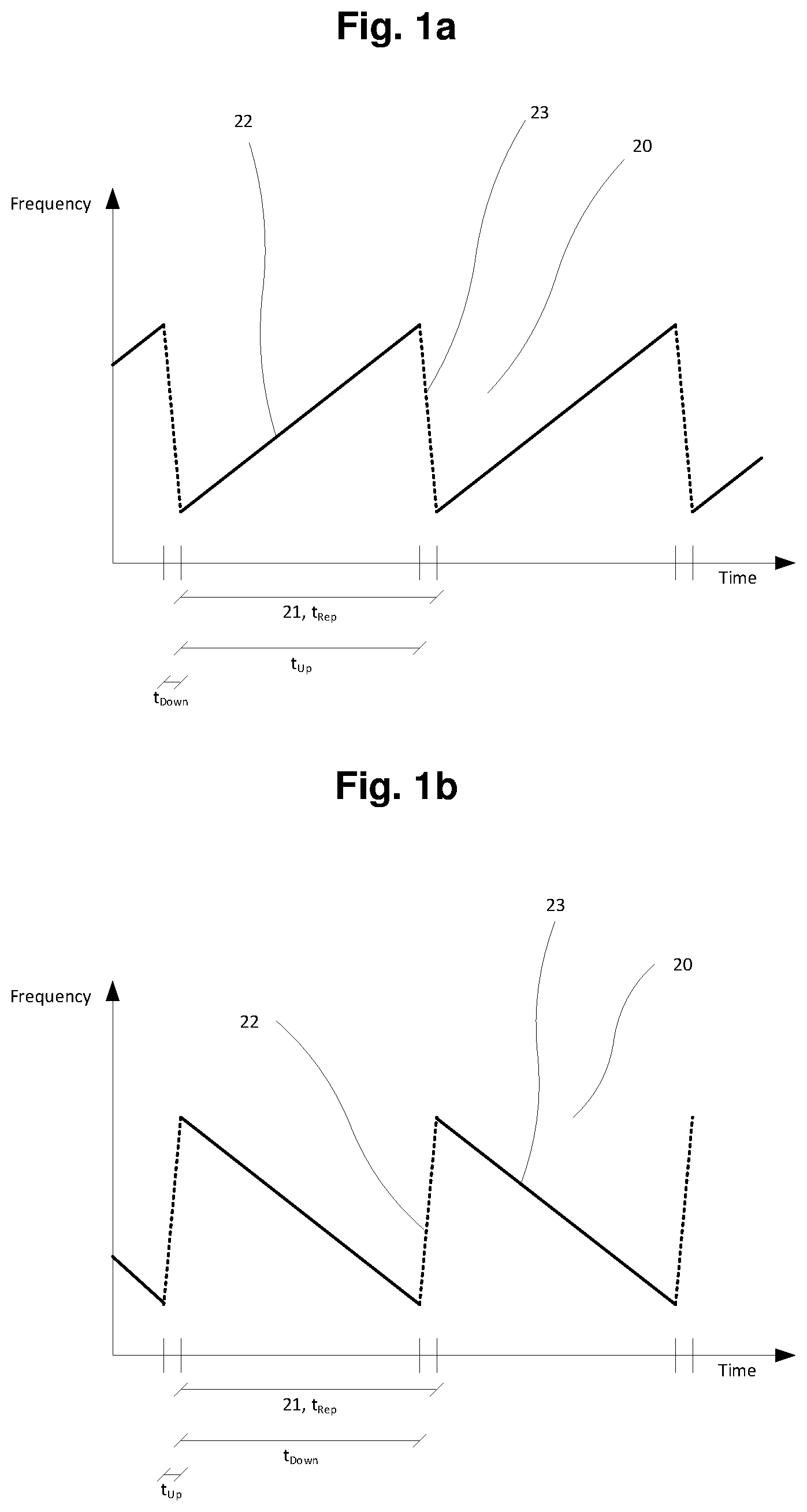 Patent US11815618 — Doppler radar coexistence — Figure 1