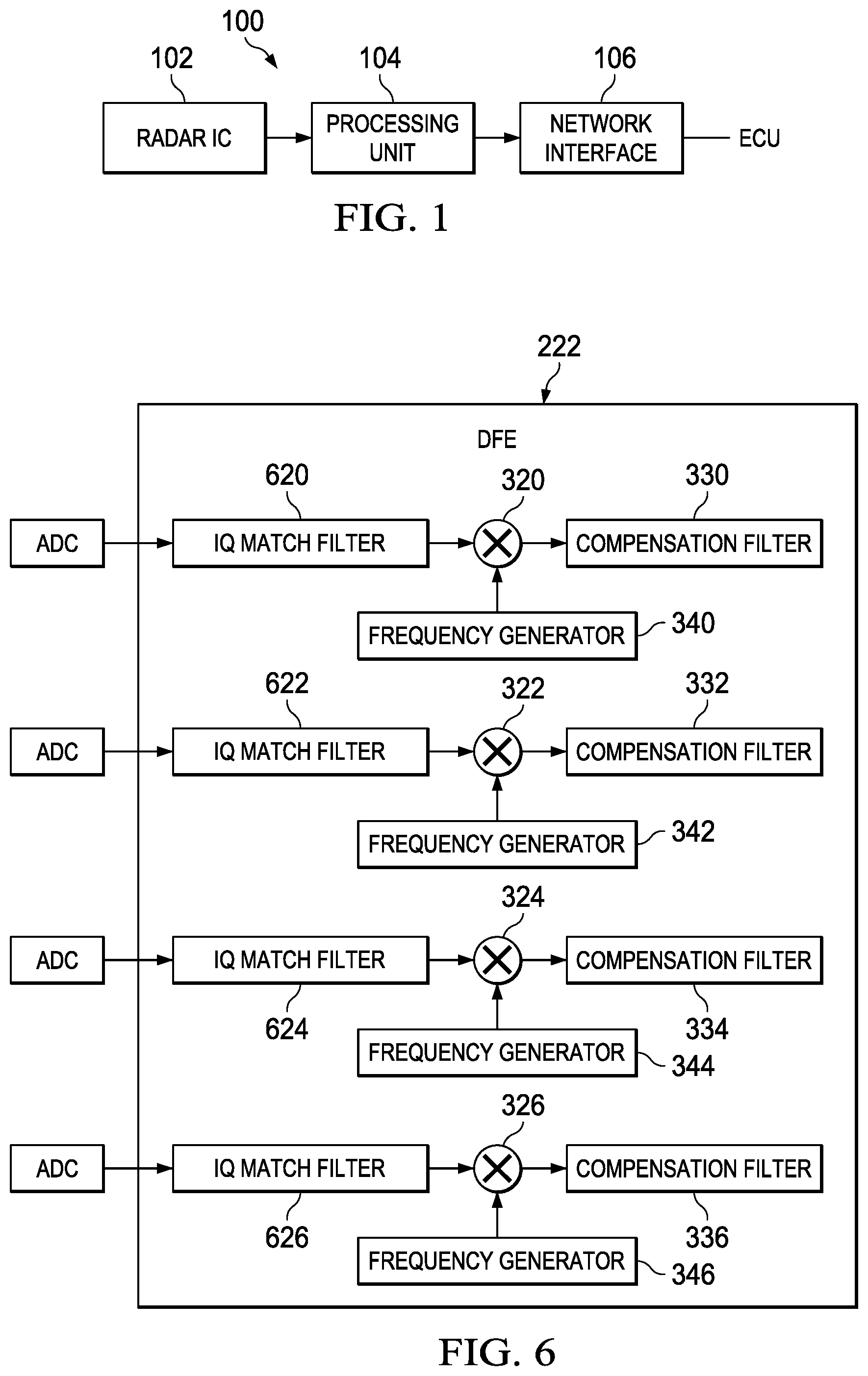 Patent US11815621 — Digital compensation for mismatches in a radar system — Figure 1