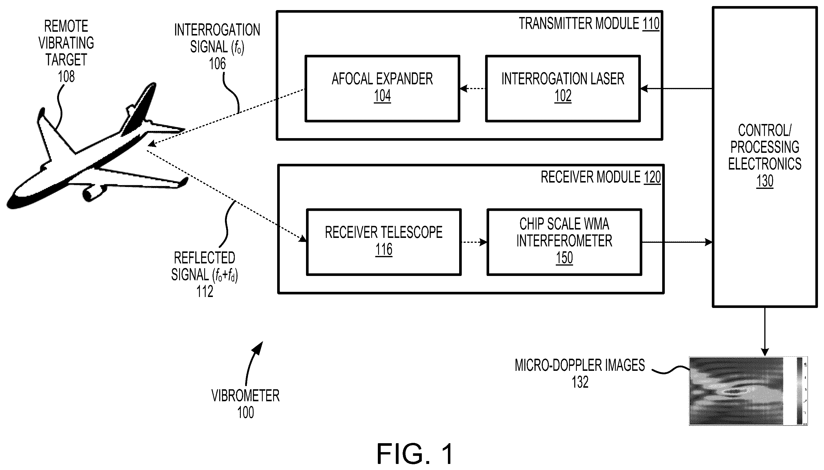 Patent US11815630 — Integrated optics quantum weak measurement amplification sensor for remote sensing — Figure 1