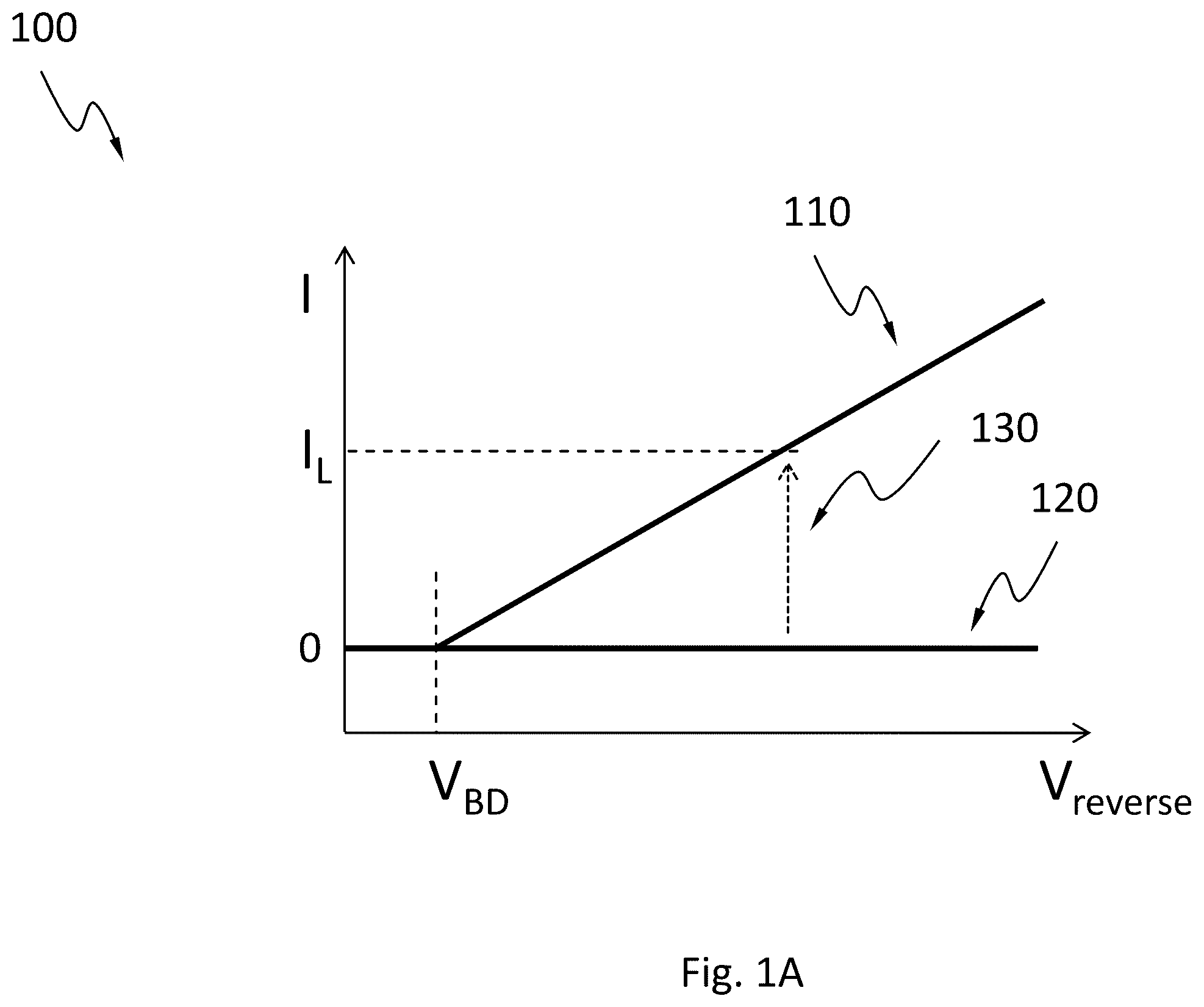 Patent US11815636 — Radiation detector capable of noise handling — Figure 1