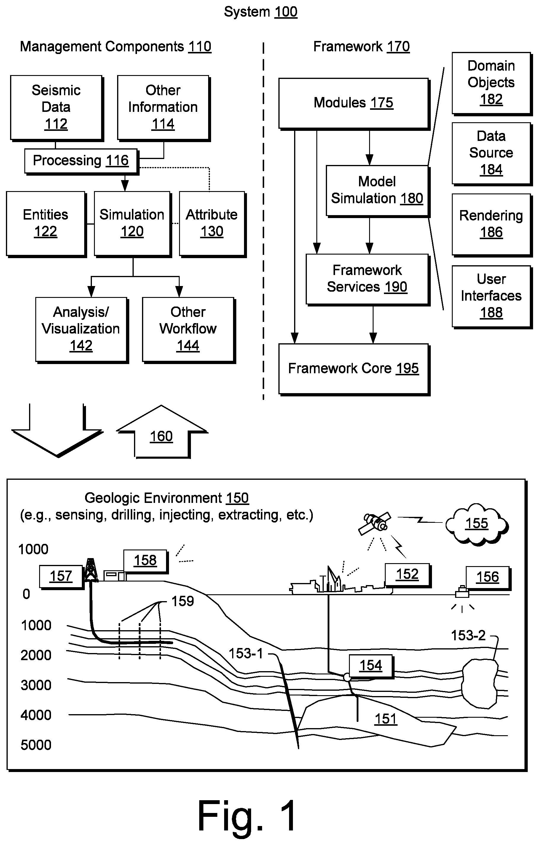 Patent US11815651 — Geologic model and property visualization system — Figure 1