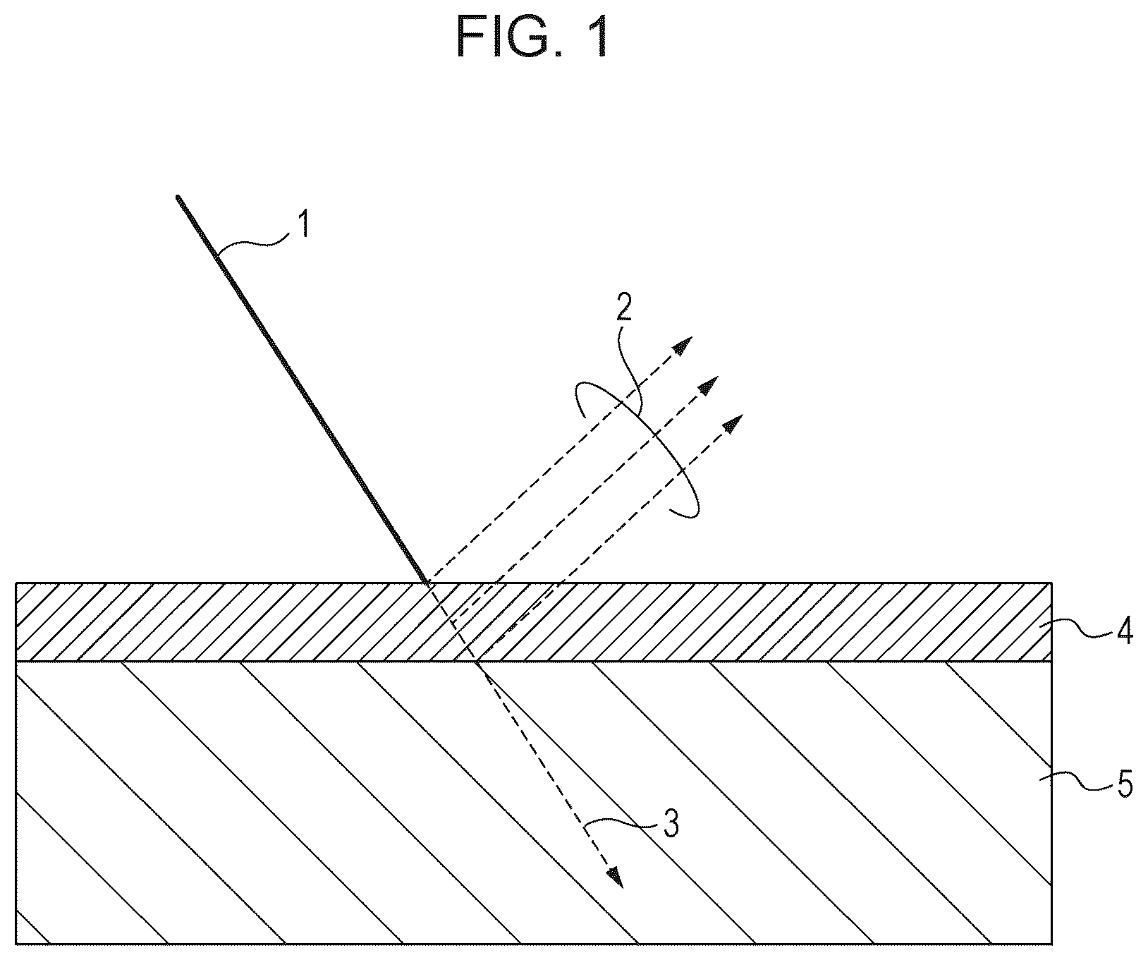 Patent US11815656 — Article including film, optical apparatus, coating material, and method for producing article — Figure 1