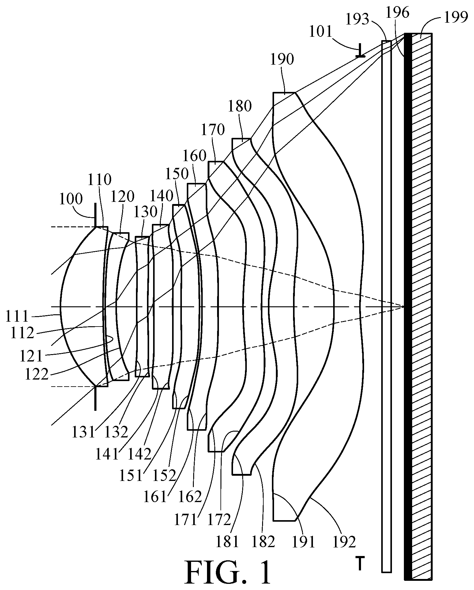 Patent US11815661 — Imaging optical lens assembly, image capturing unit and electronic device — Figure 1