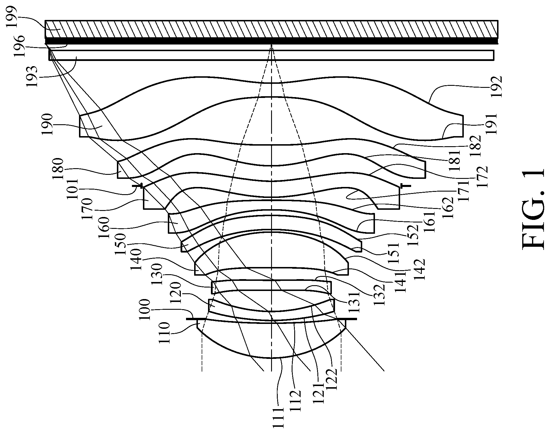 Patent US11815662 — Optical image lens assembly, image capturing unit and electronic device including nine lenses of +−−+−−−+−, +−+++−−+−, +−−−++−+−, +−−+++−+− or +−−+−+−+− refractive powers — Figure 1