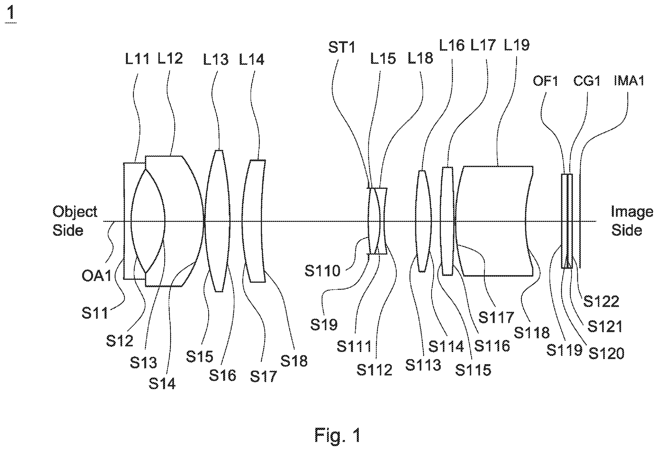 Patent US11815666 — Wide-angle lens assembly including nine lenses of −−+++−++− or −−+++−+−+, or ten lenses of −−+++−−+++ or −−−+++−+−+ refractive powers — Figure 1