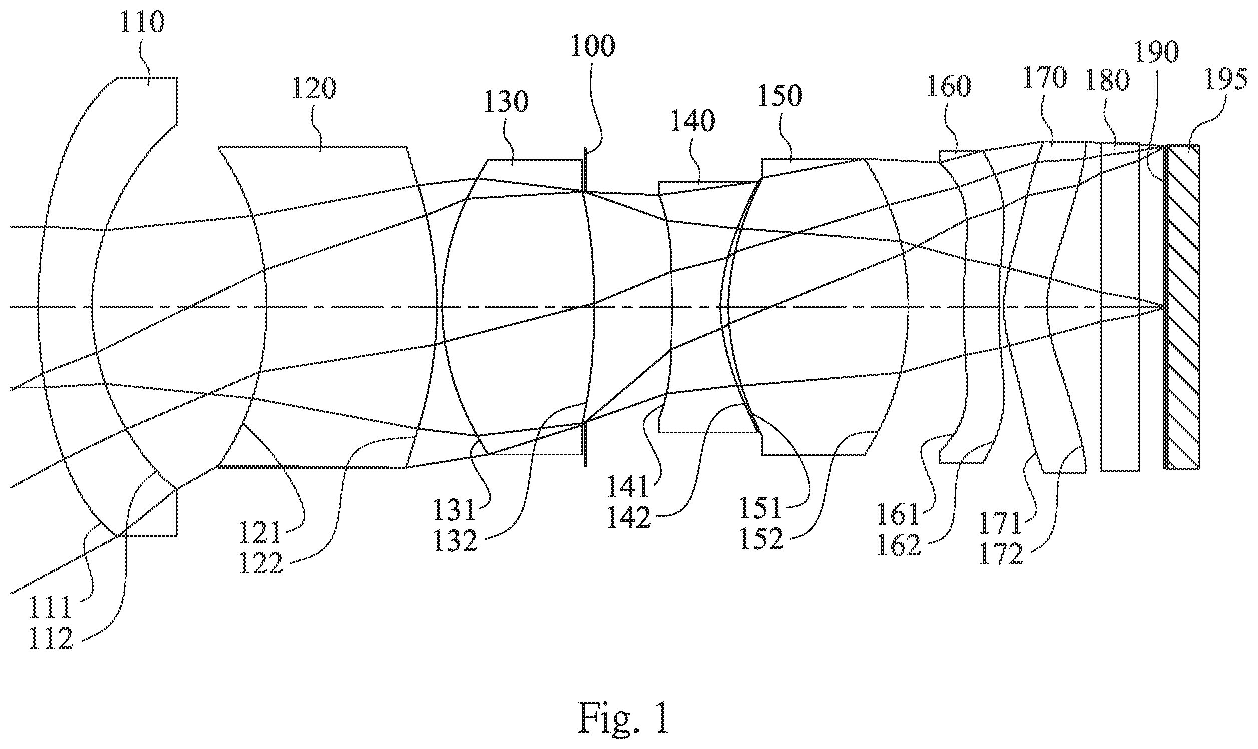 Patent US11815667 — Optical image capturing system, image capturing device and electronic device — Figure 1