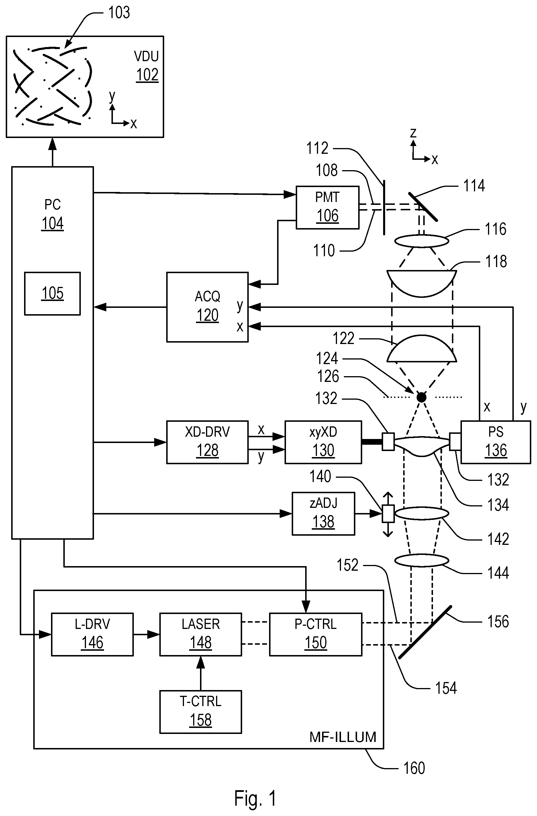 Patent US11815670 — Scanning optical microscope — Figure 1
