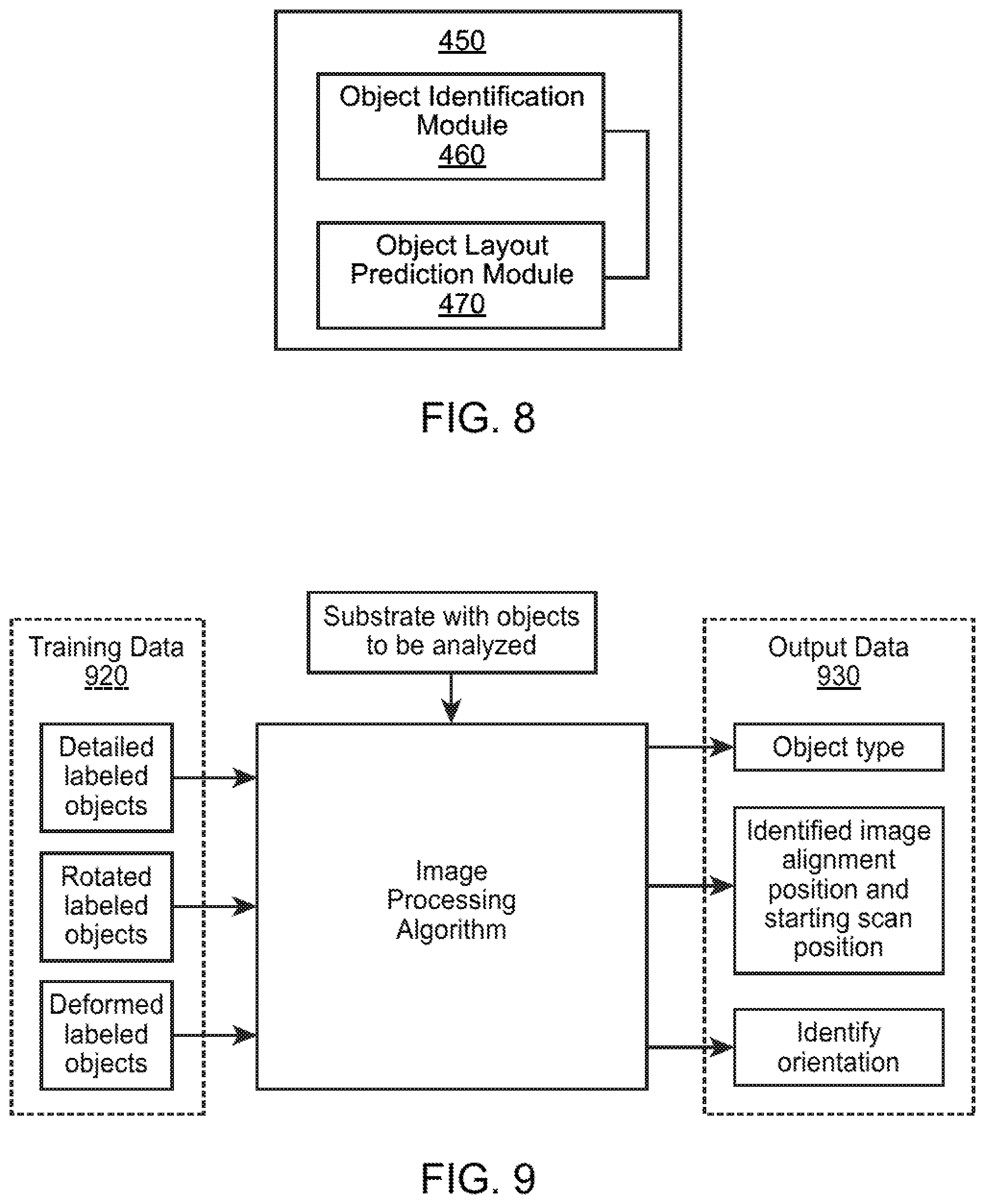 Patent US11815673 Figure 9 – Method and system for mapping objects on unknown specimens