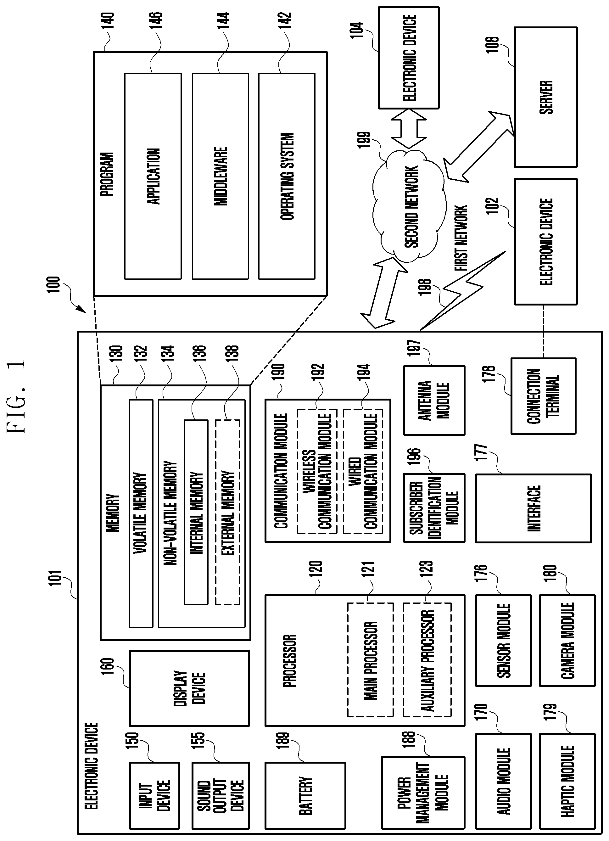 Patent US11815686 Figure 1 – Method and electronic device for changing setting of display