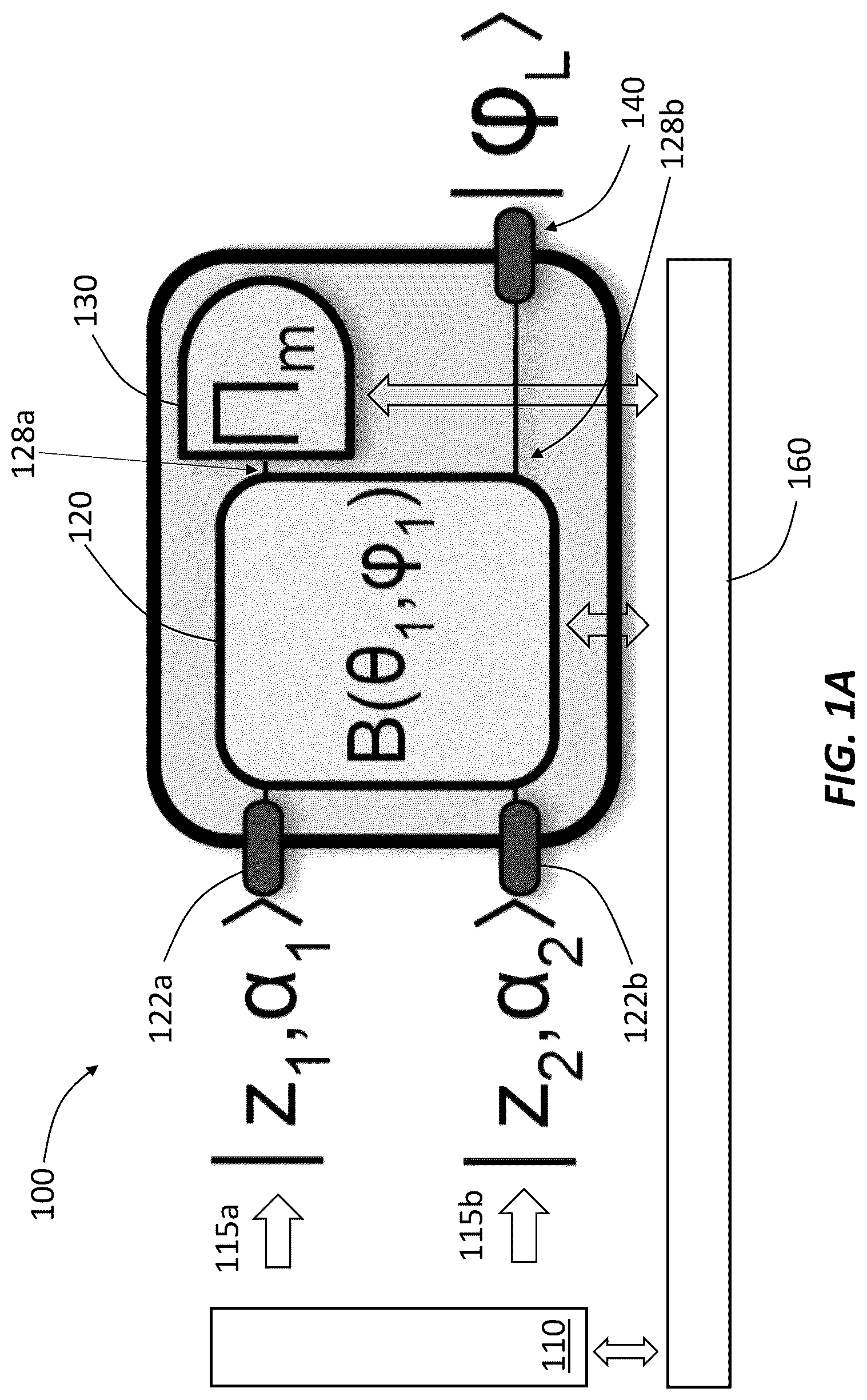 Patent US11815696 — Apparatus and methods for generating non-gaussian states from gaussian states — Figure 1