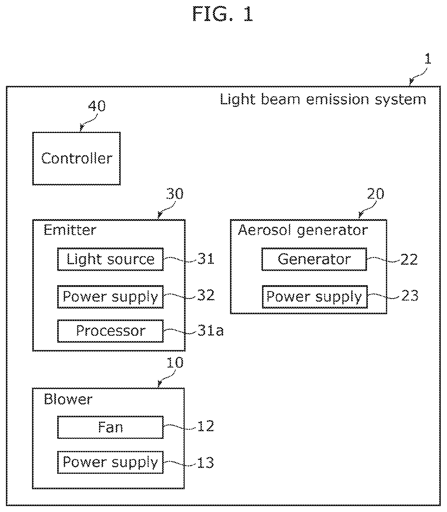 Patent US11815704 — Light beam emission system — Figure 1