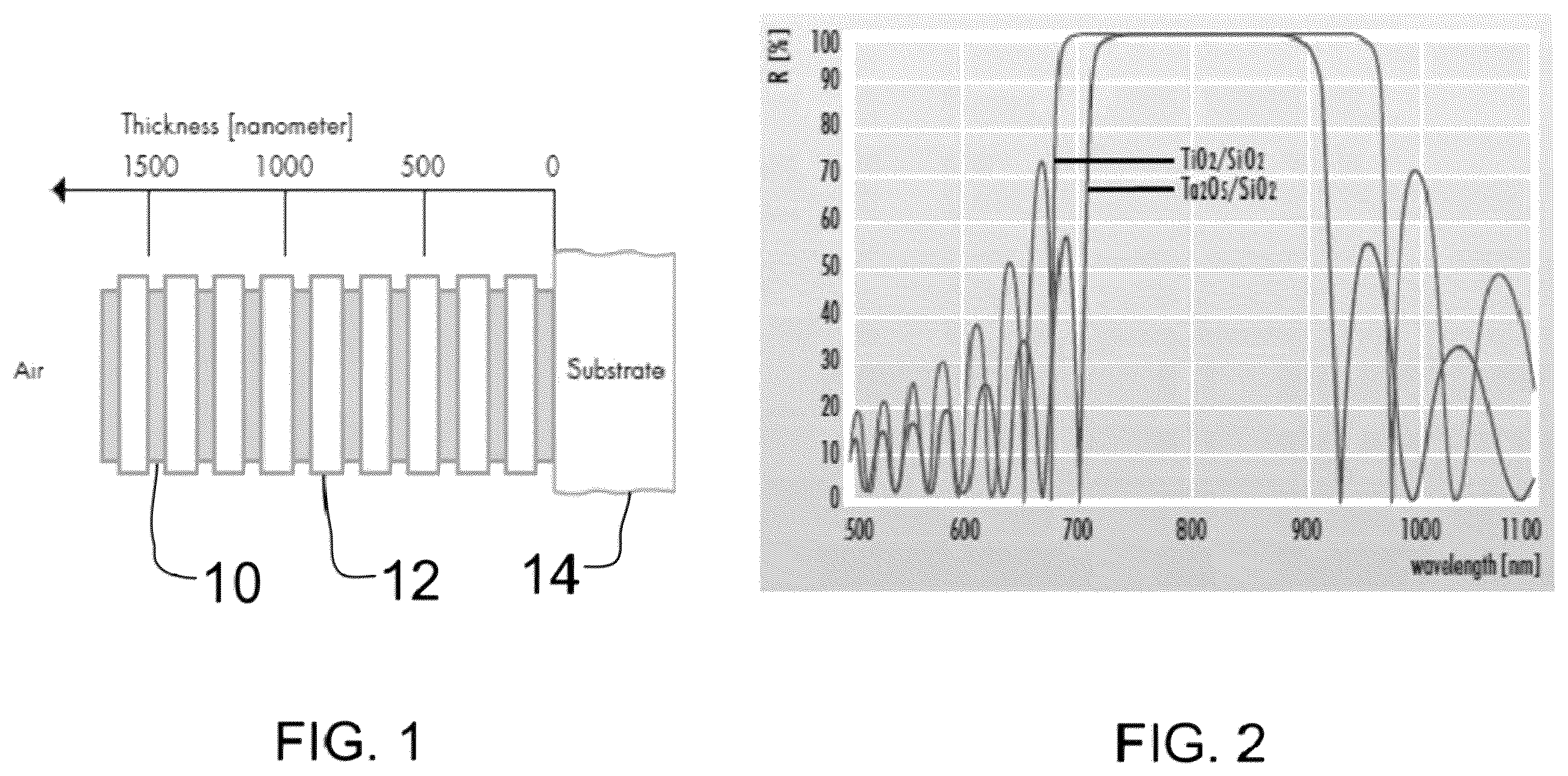 Patent US11815705 — Innovative solutions for improving laser damage performance of multi-layer dielectric gratings — Figure 1